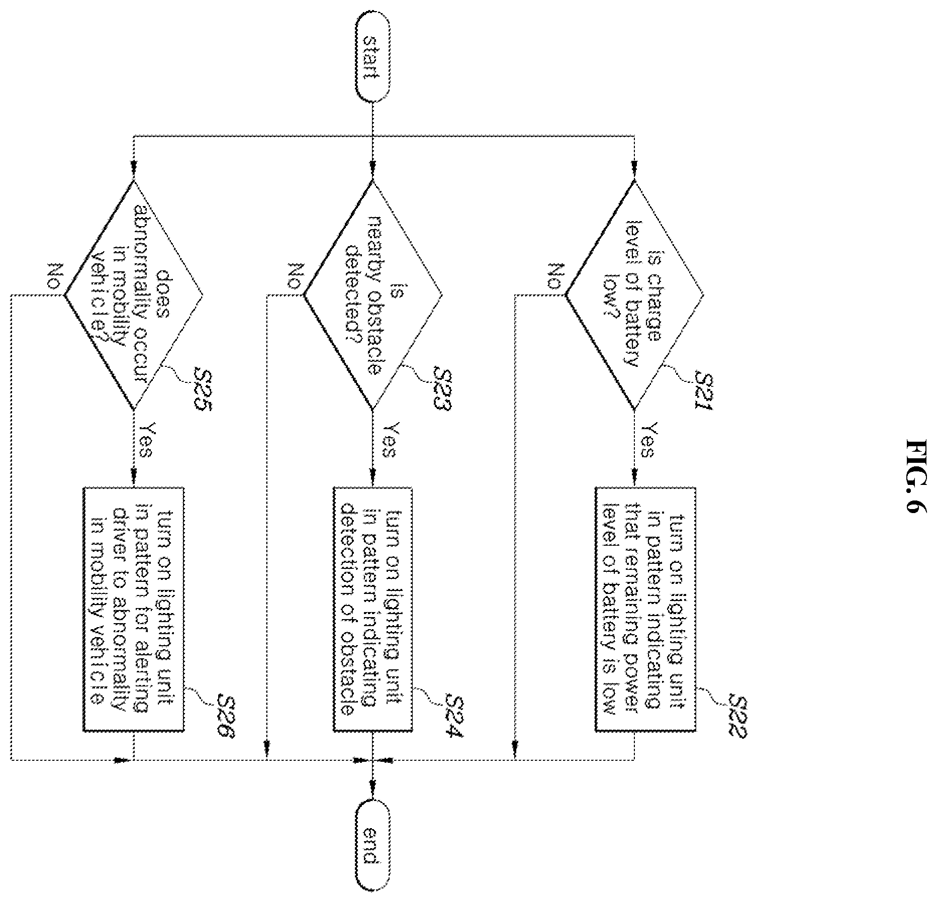 Patent US12472868 Figure 6 – Message transmission system for mobility vehicle