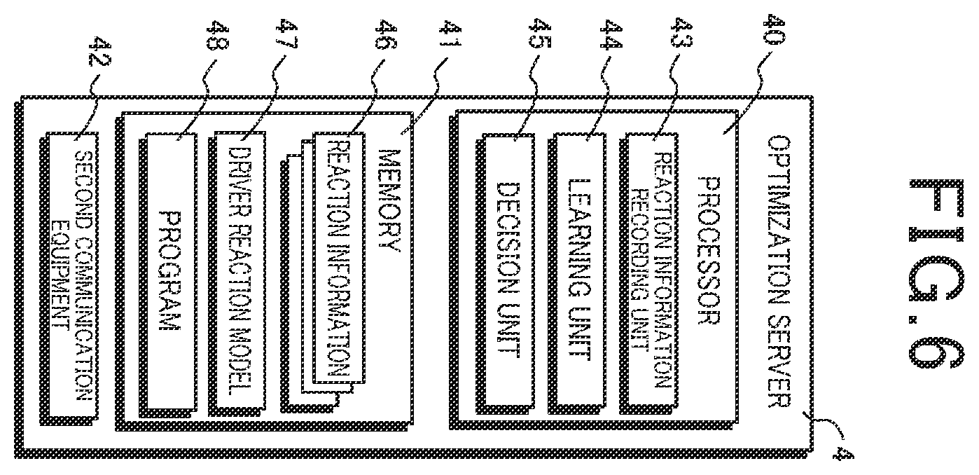 Patent US12472870 Figure 6 – Alerting system and alerting method