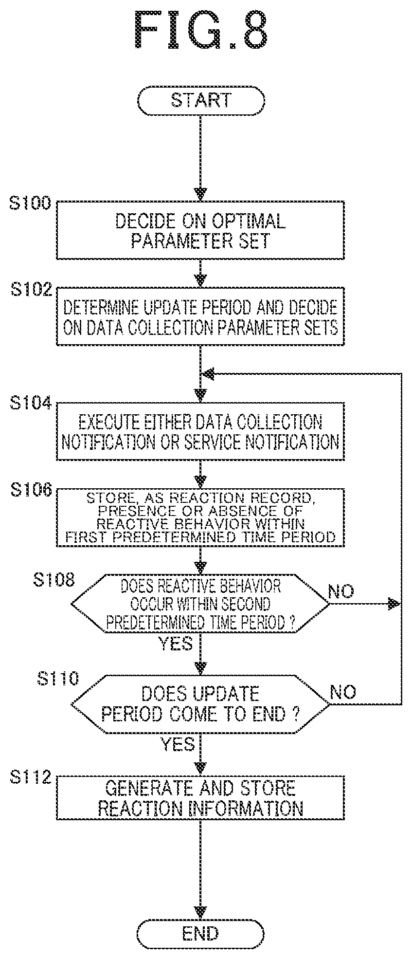 Patent US12472870 Figure 8 – Alerting system and alerting method