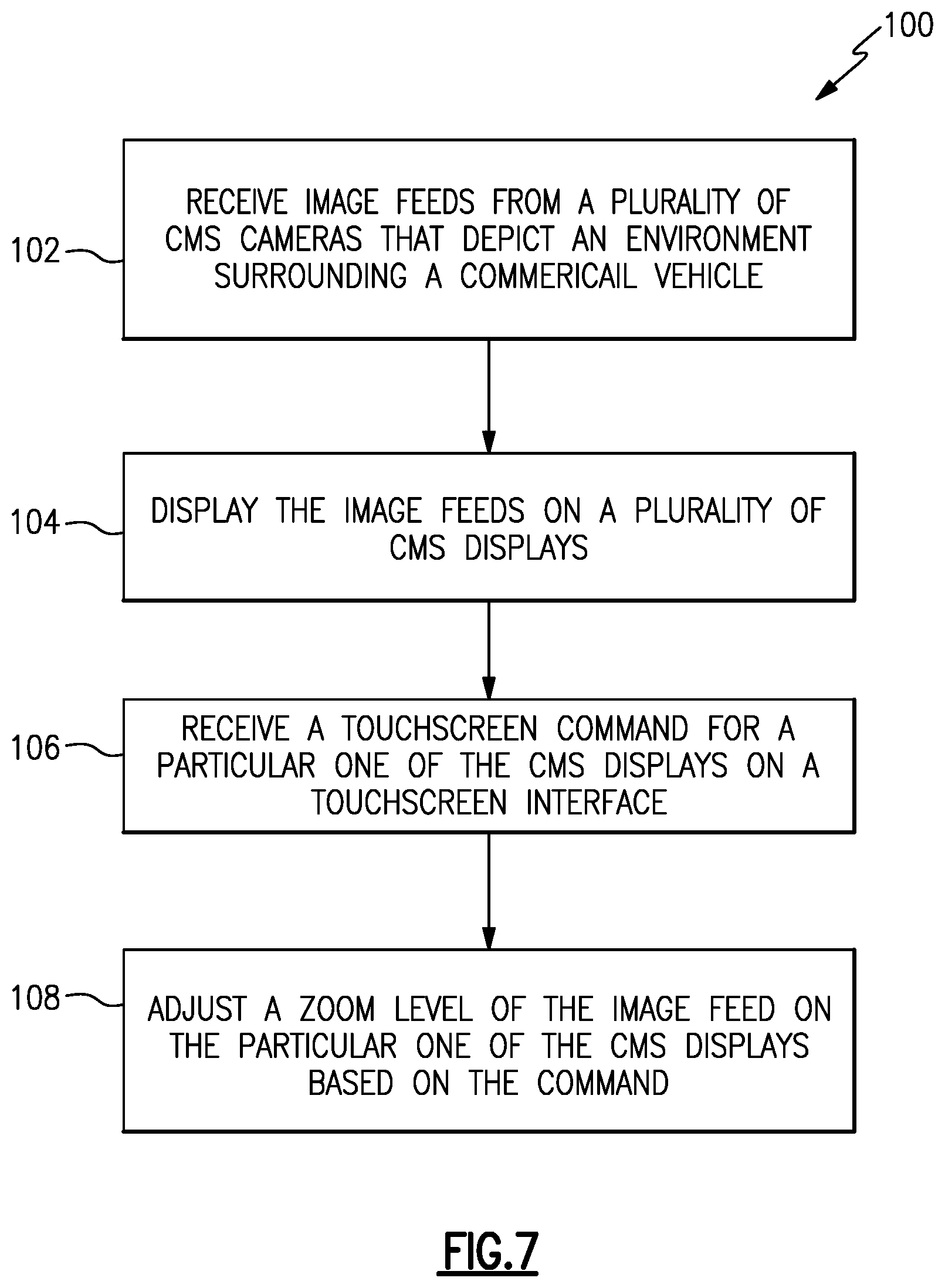 Patent US12472875 Figure 8 – Method and apparatus for CMS having touchscreen-based zoom features