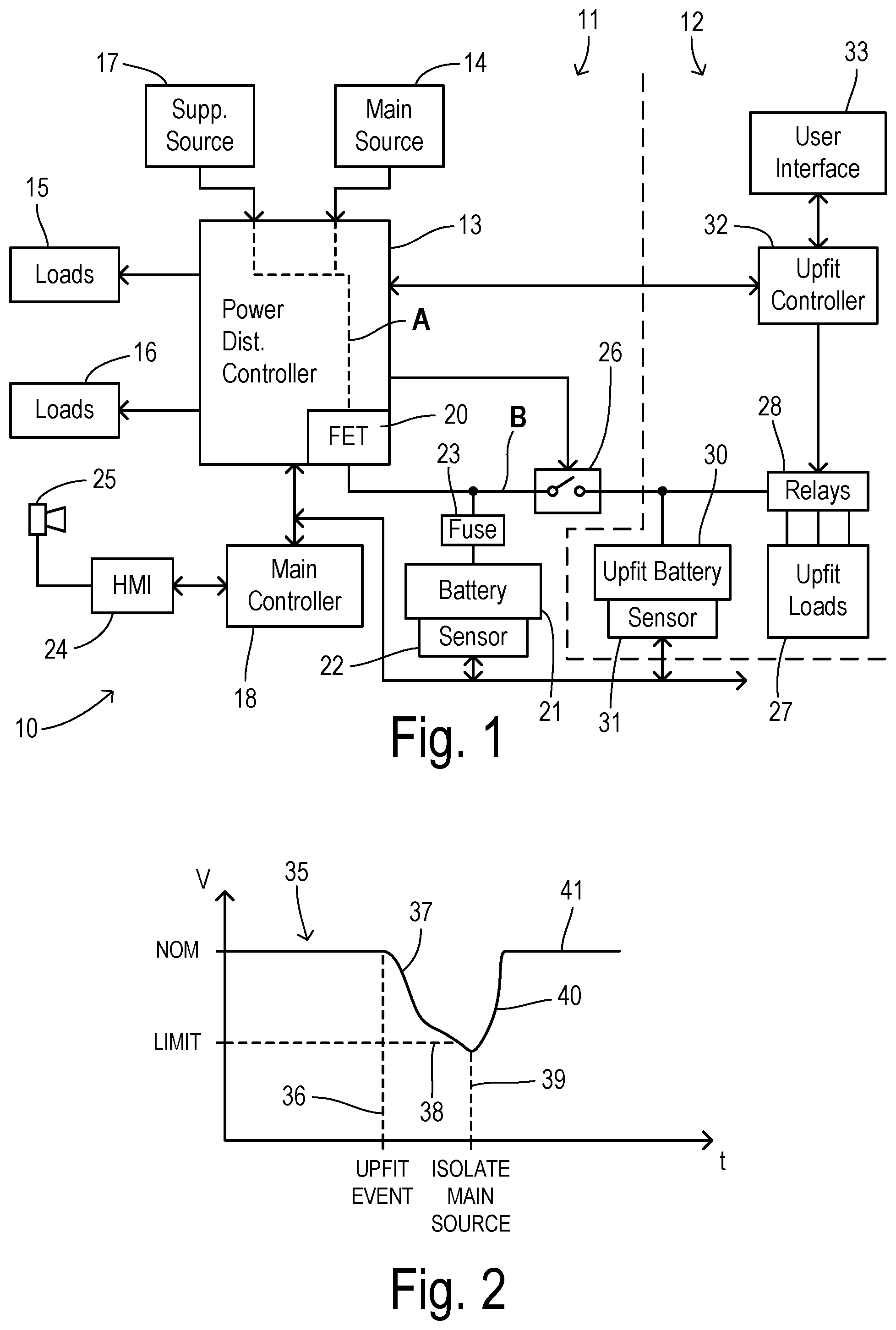 Patent US12472890 Figure 1 – Vehicular electrical system sharing primary power with upfit equipment