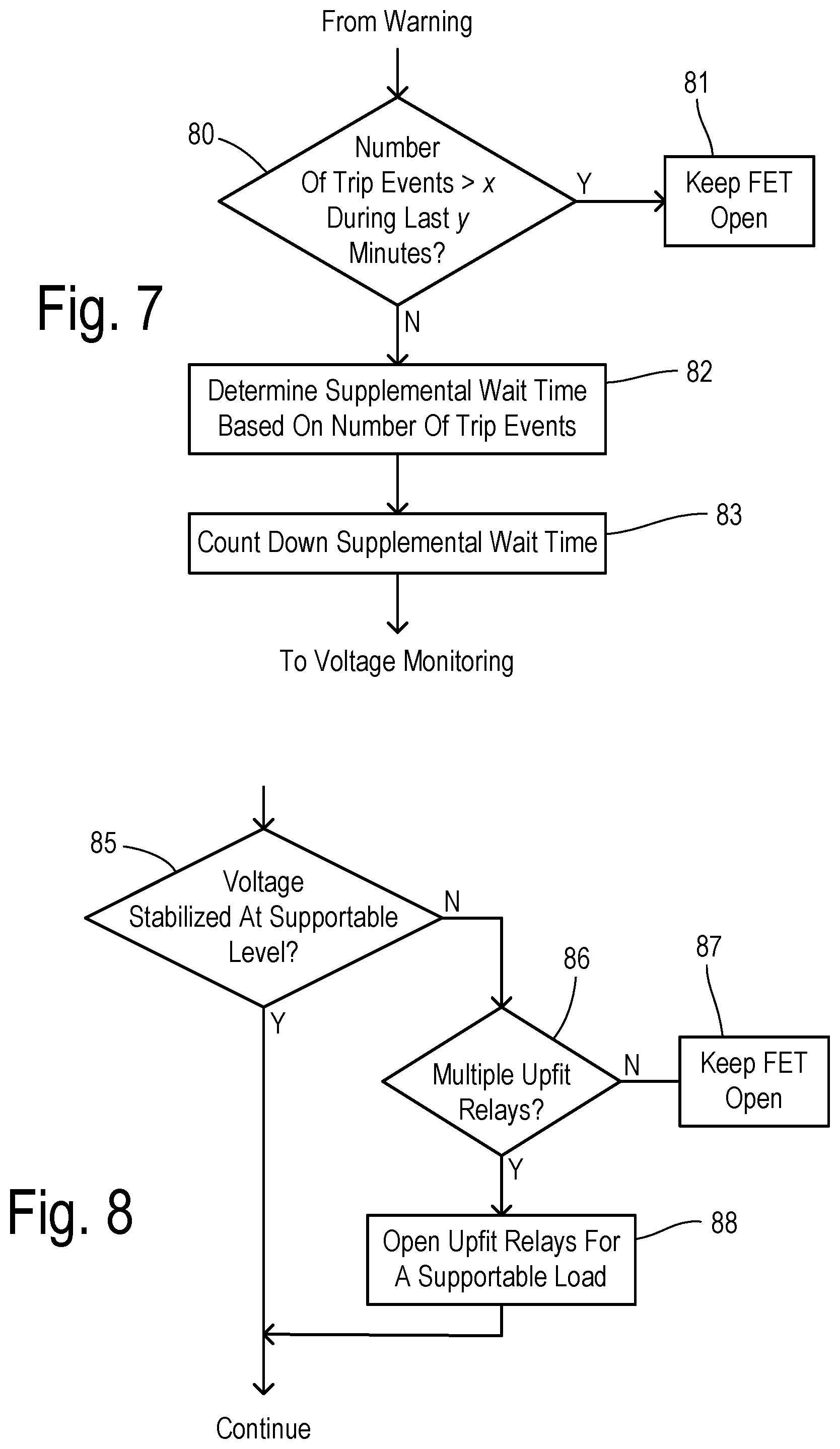 Patent US12472890 Figure 4 – Vehicular electrical system sharing primary power with upfit equipment