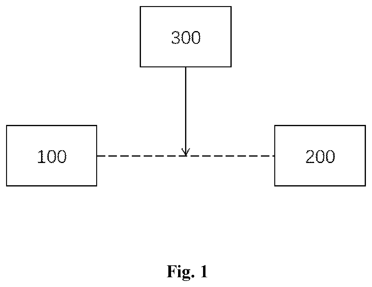 Patent US12472892 Figure 1 – Vehicle having a living room mode