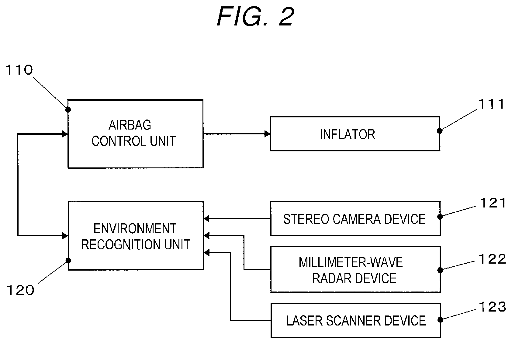 Patent US12472896 Figure 2 – Airbag apparatus