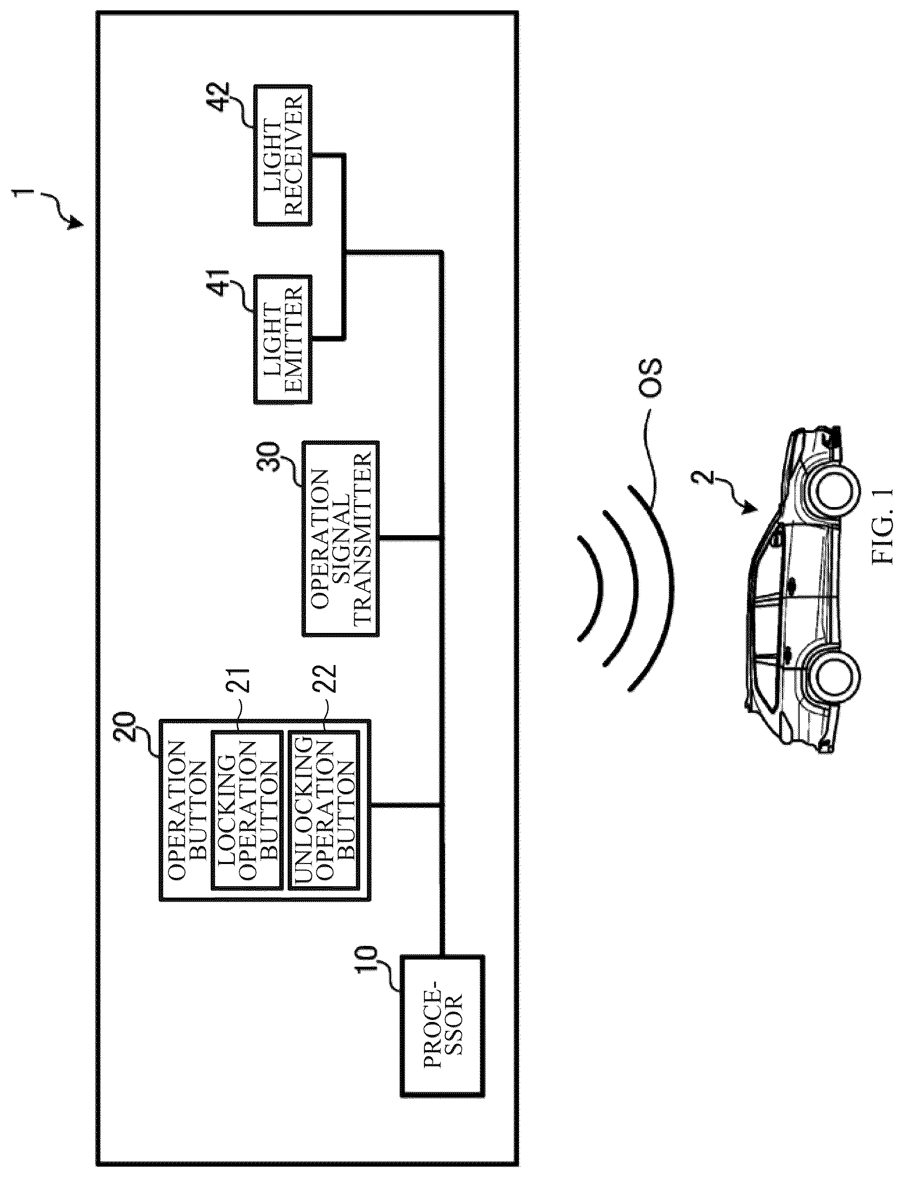 Patent US12472902 Figure 1 – Electronic key for vehicle