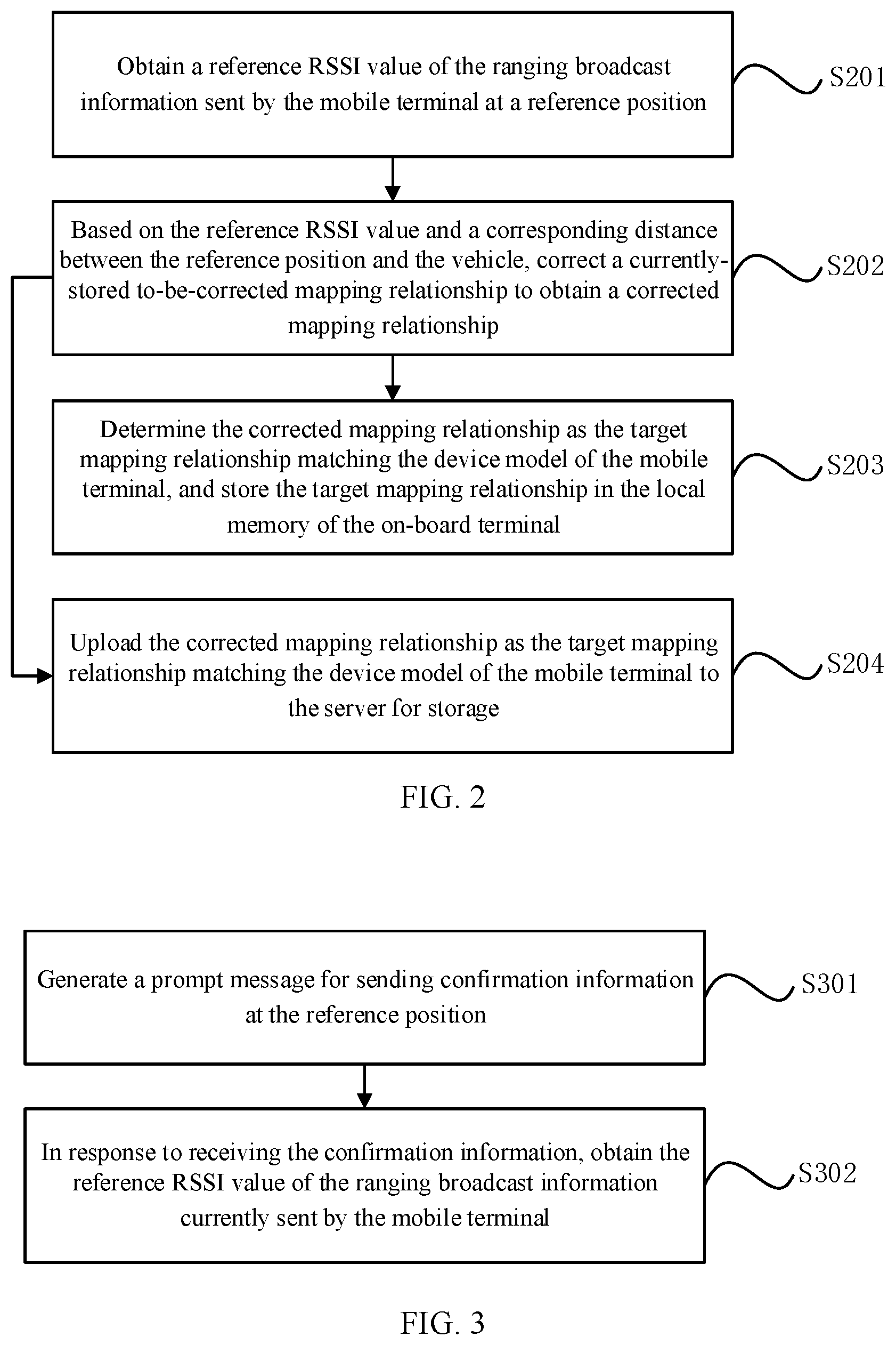 Patent US12472903 Figure 2 – Vehicle control method, on-board terminal and storage medium