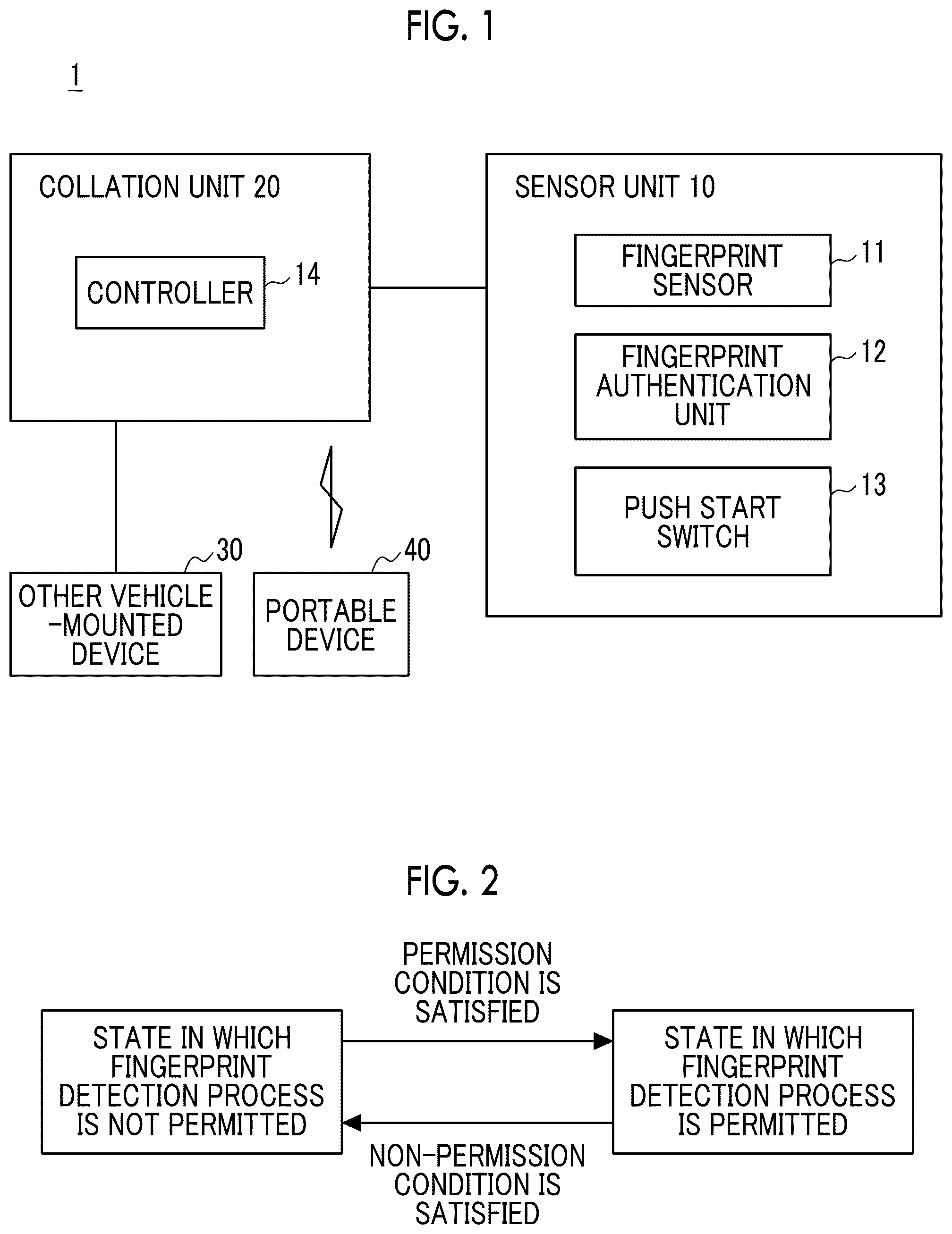 Patent US12472904 Figure 1 – Fingerprint authentication device