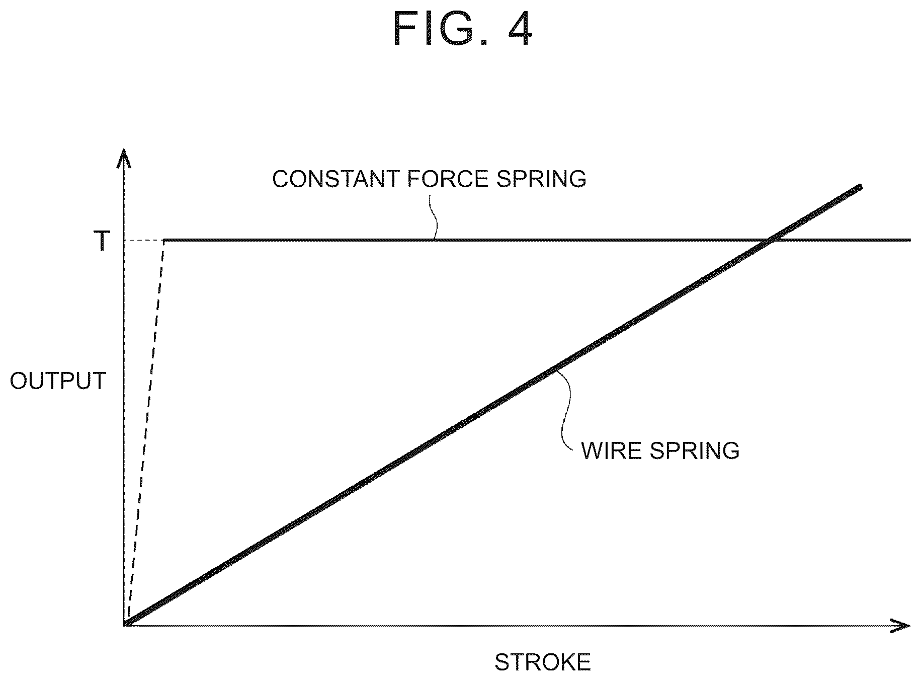 Patent US12472909 Figure 4 – Jack, vehicle, and jack-up system