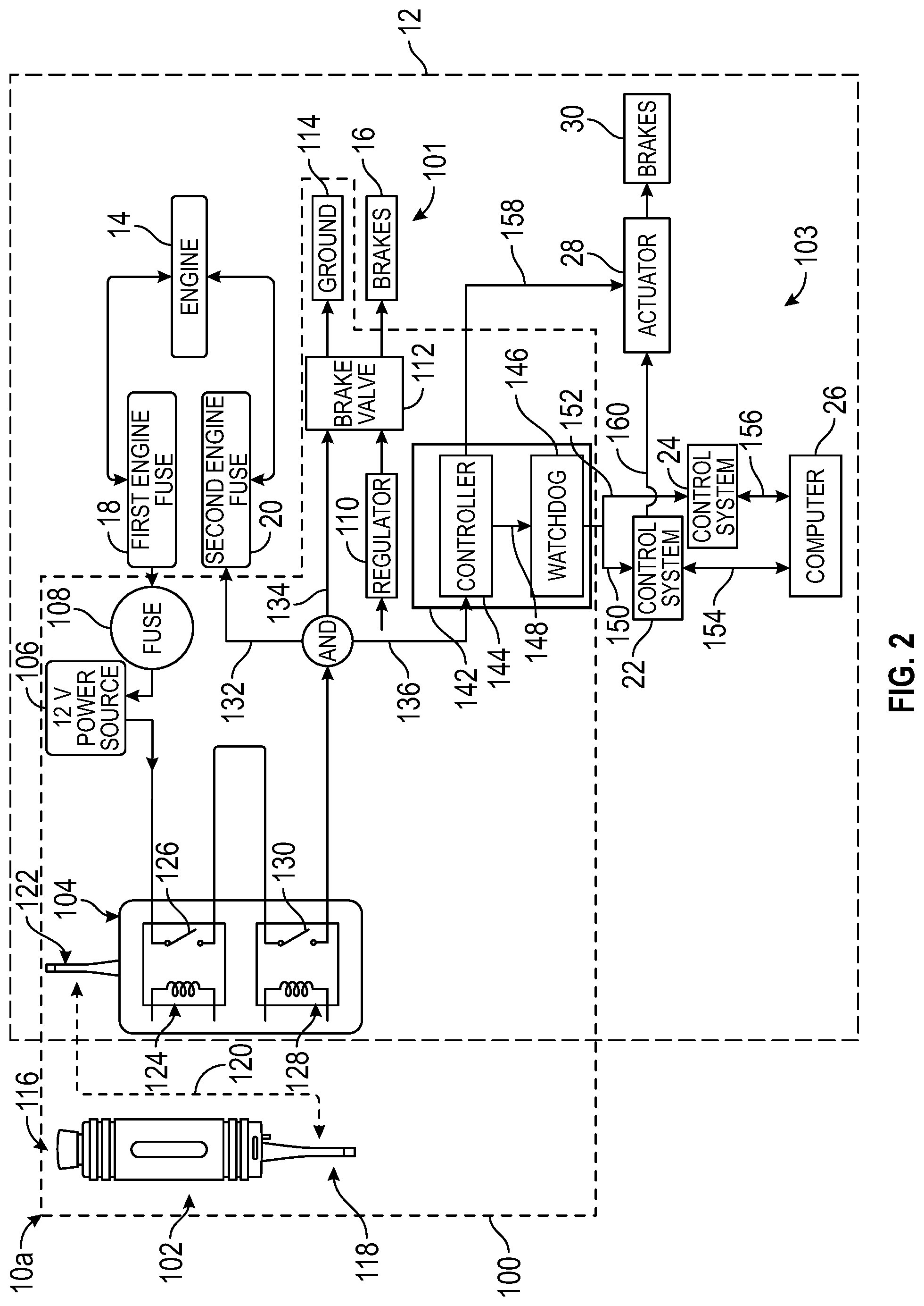 Patent US12472912 Figure 2 – Remote stop system for a vehicle