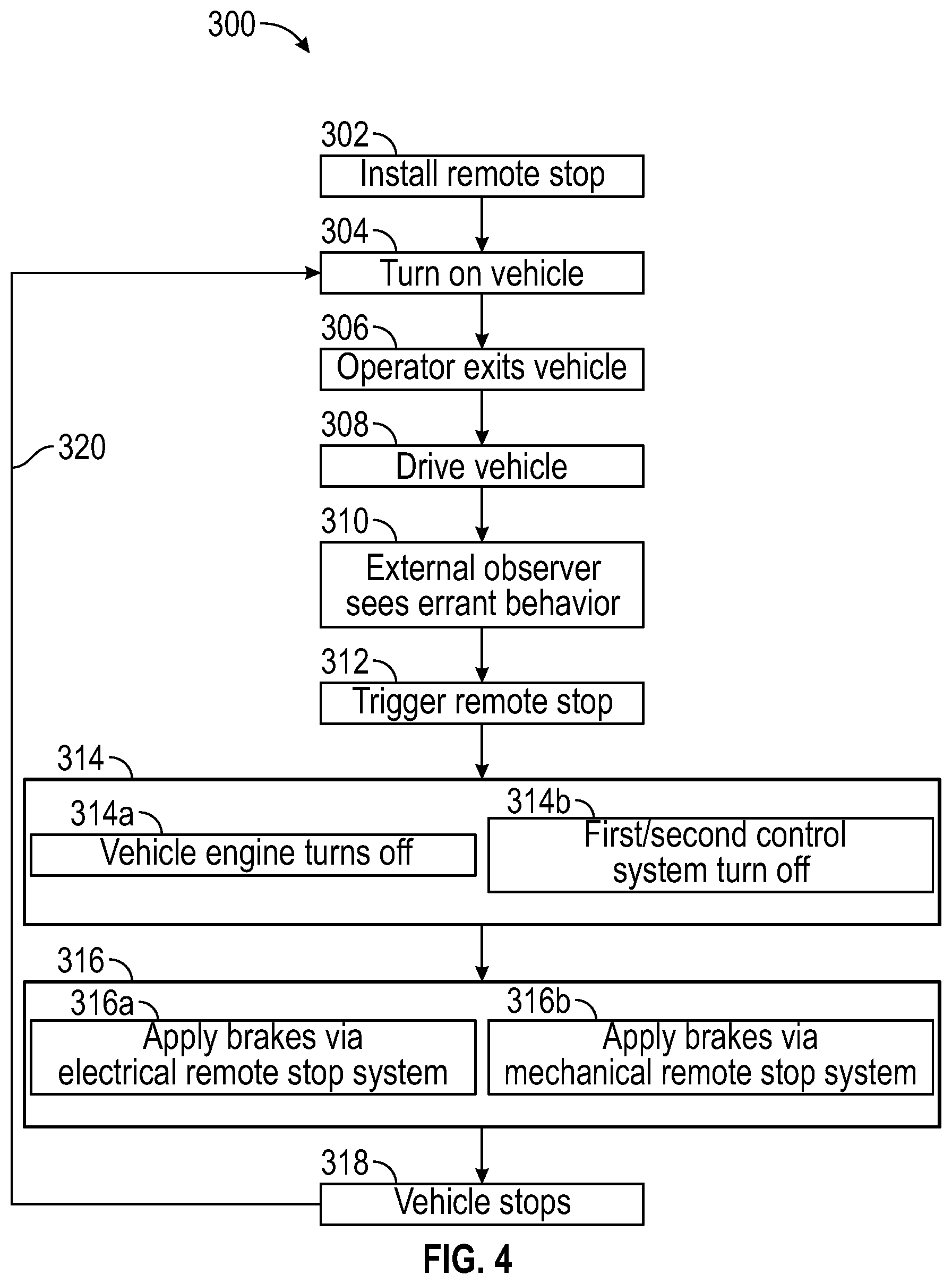 Patent US12472912 Figure 4 – Remote stop system for a vehicle
