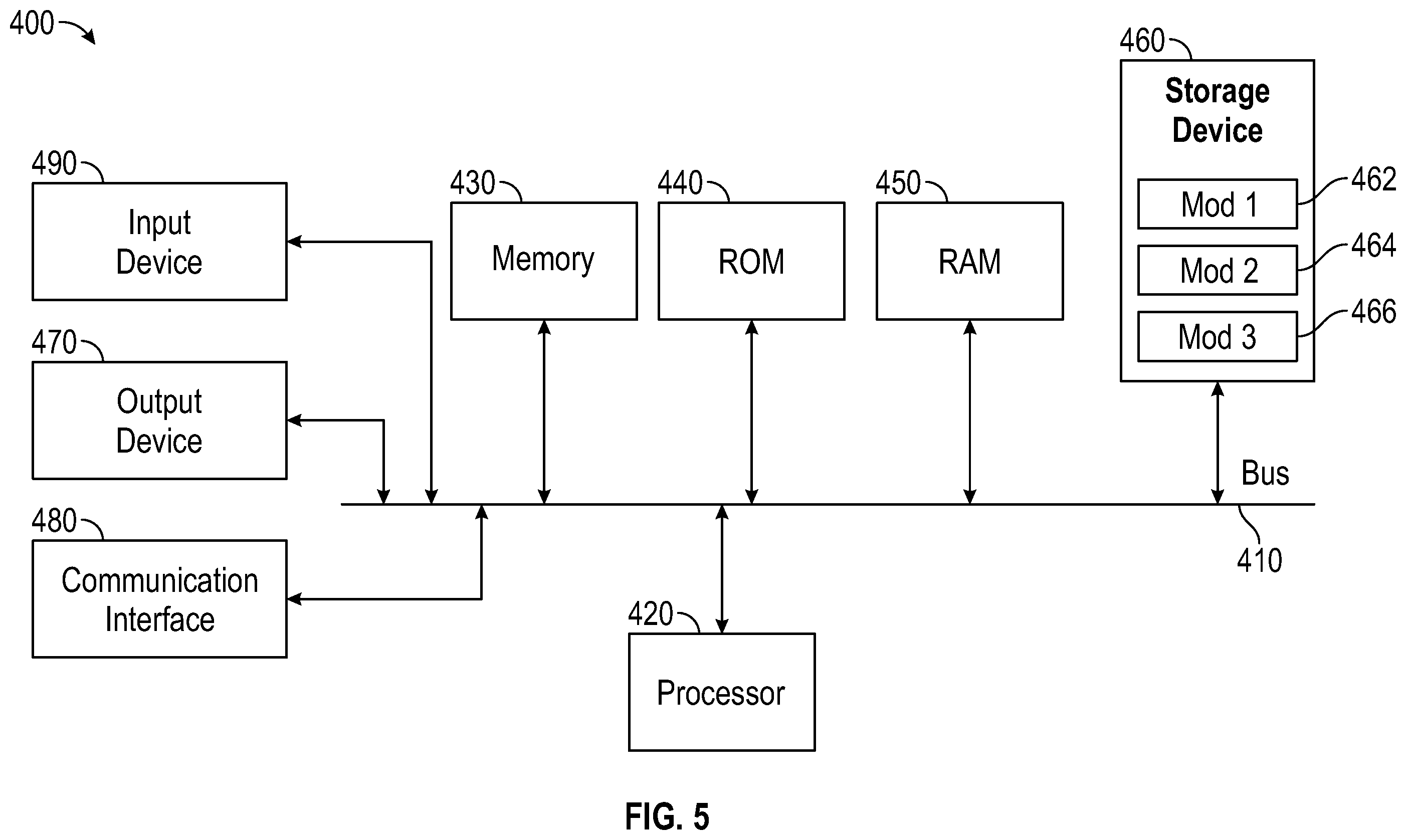 Patent US12472912 Figure 5 – Remote stop system for a vehicle