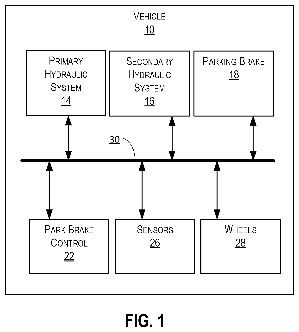 Patent US12472915 — Controlled deceleration for parking of a vehicle — Figure 1