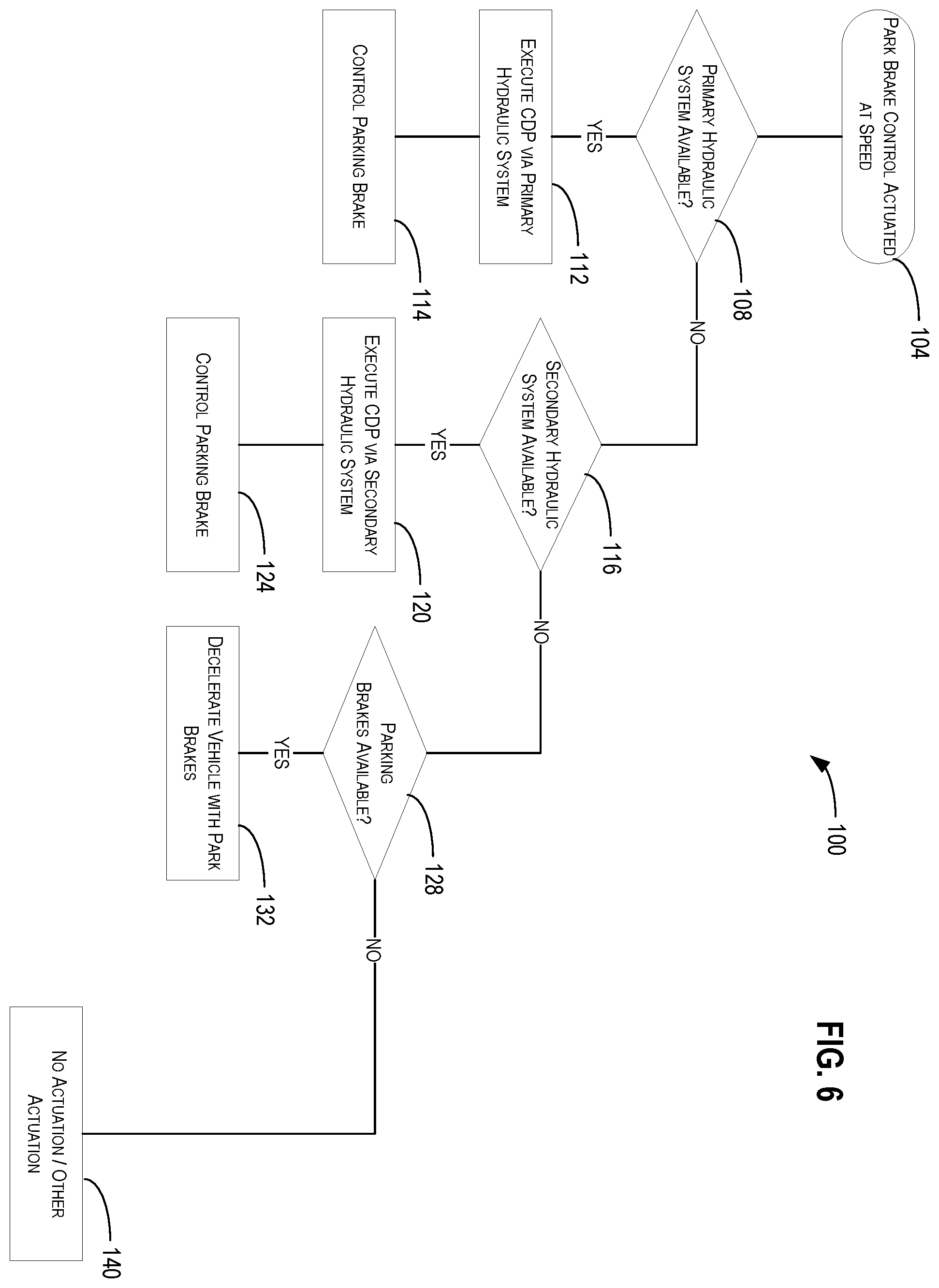 Patent US12472915 Figure 4 – Controlled deceleration for parking of a vehicle