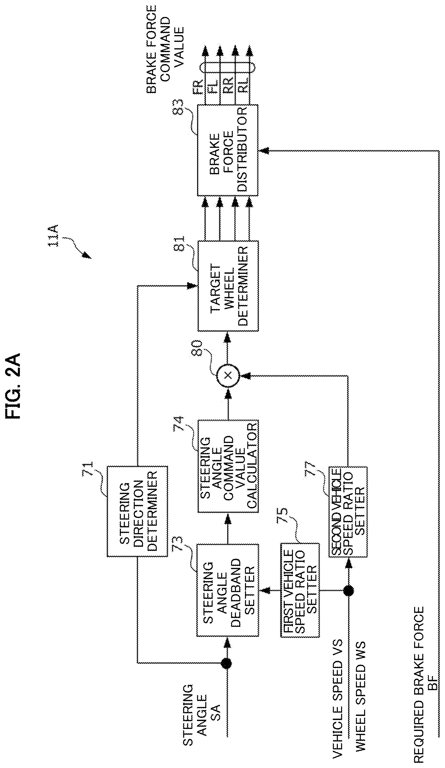 Patent US12472916 Figure 2 – Vehicle control device