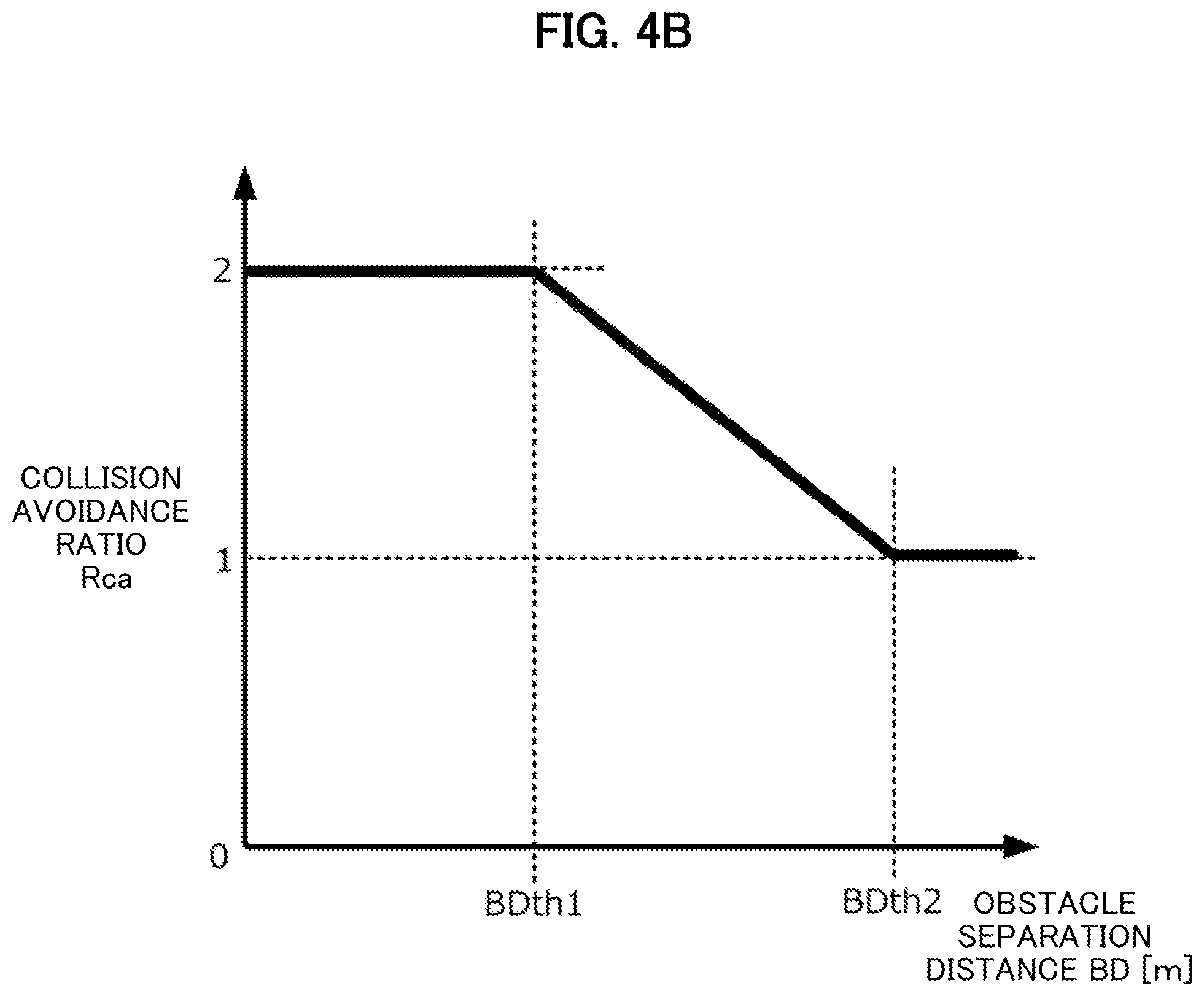 Patent US12472916 Figure 8 – Vehicle control device
