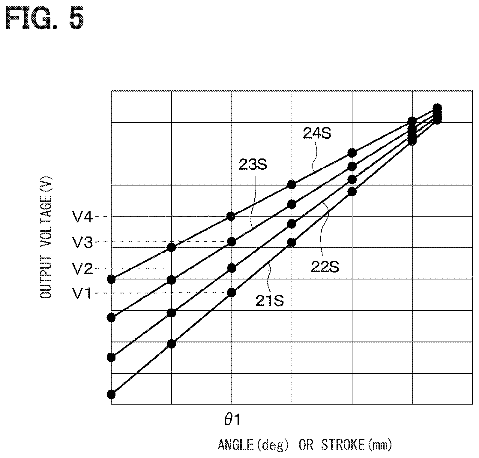 Patent US12472917 Figure 5 – Brake system