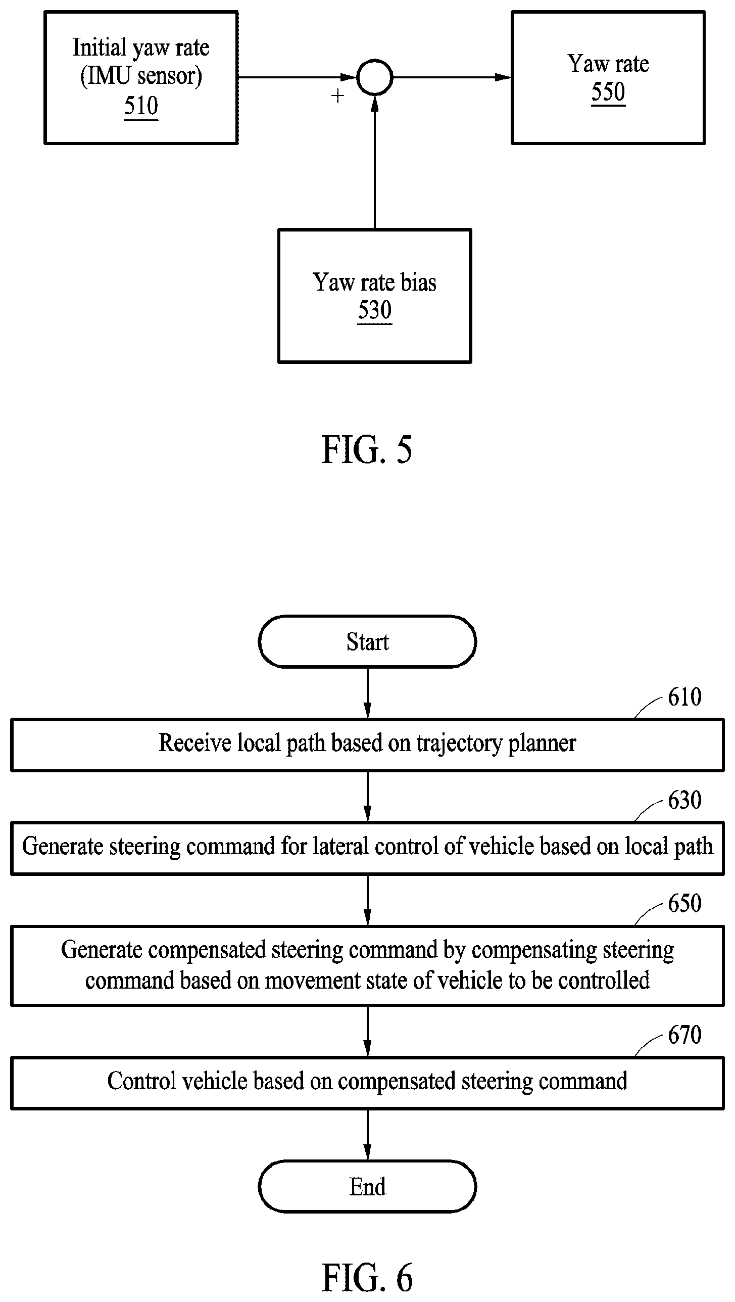 Patent US12472921 Figure 4 – Apparatus and method for vehicle control for autonomous driving