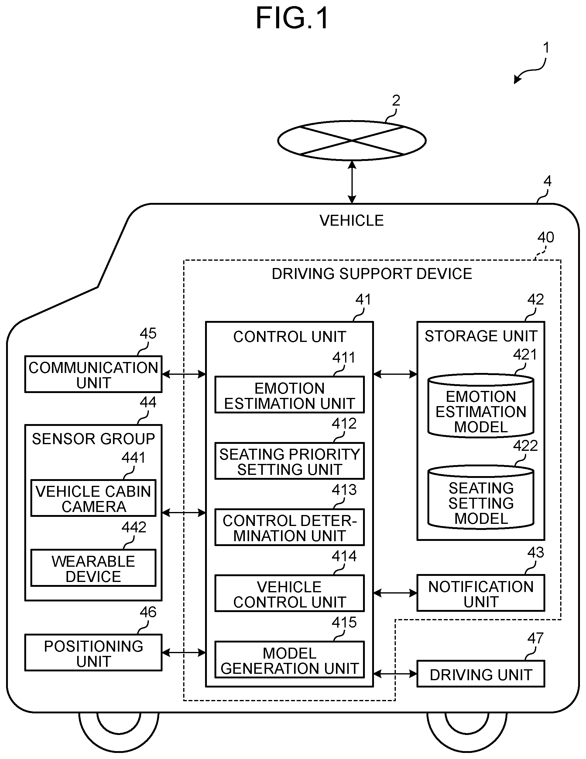 Patent US12472922 Figure 1 – Driving support device