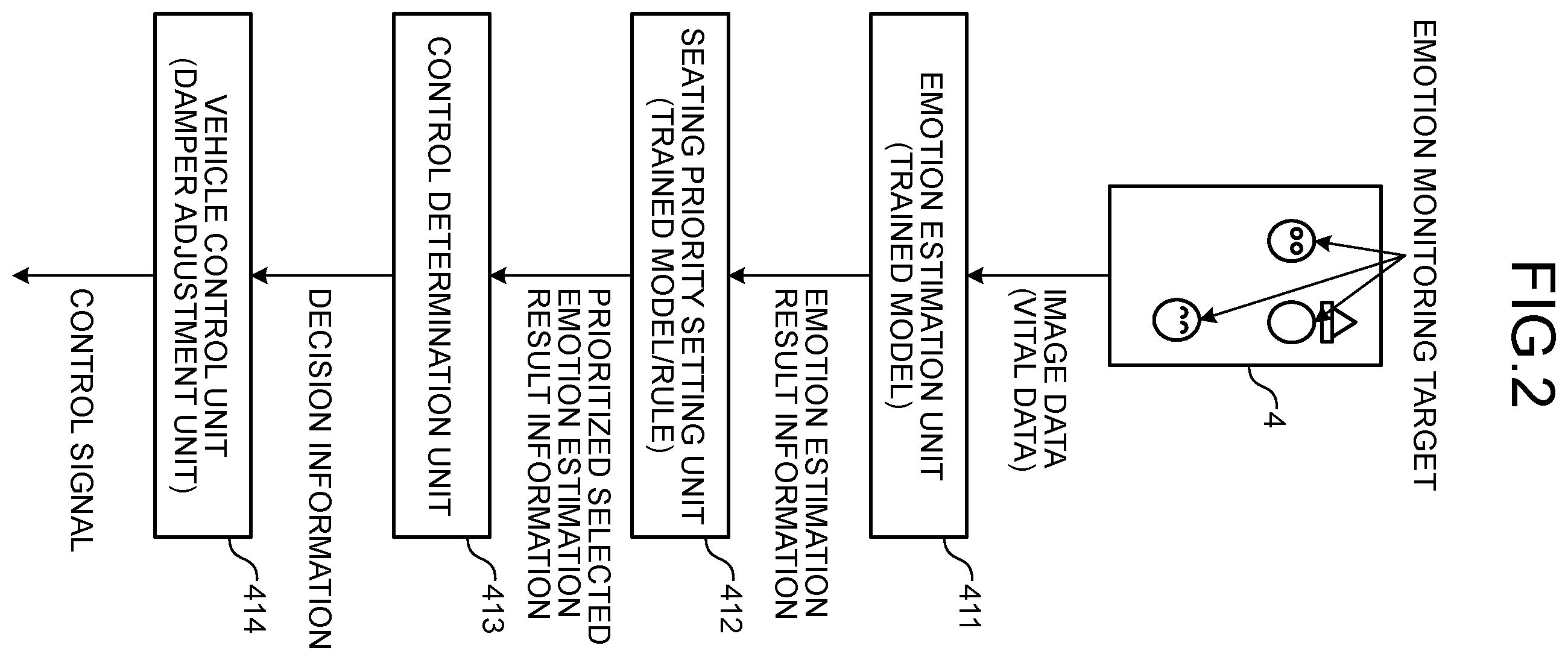 Patent US12472922 Figure 2 – Driving support device