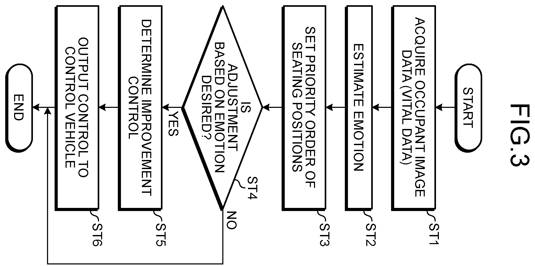 Patent US12472922 Figure 3 – Driving support device