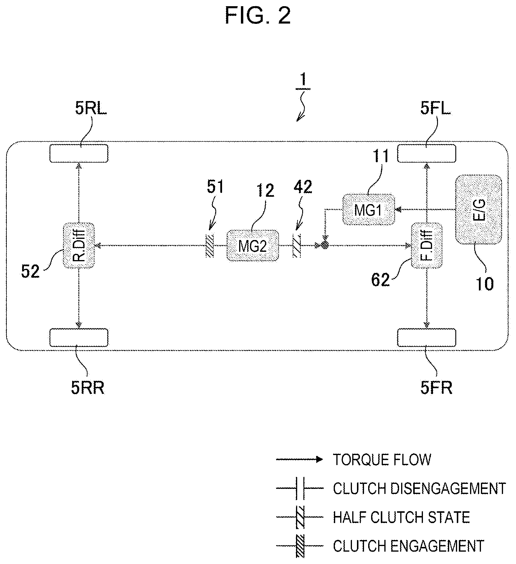 Patent US12472923 Figure 2 – Hybrid all-wheel-drive vehicle