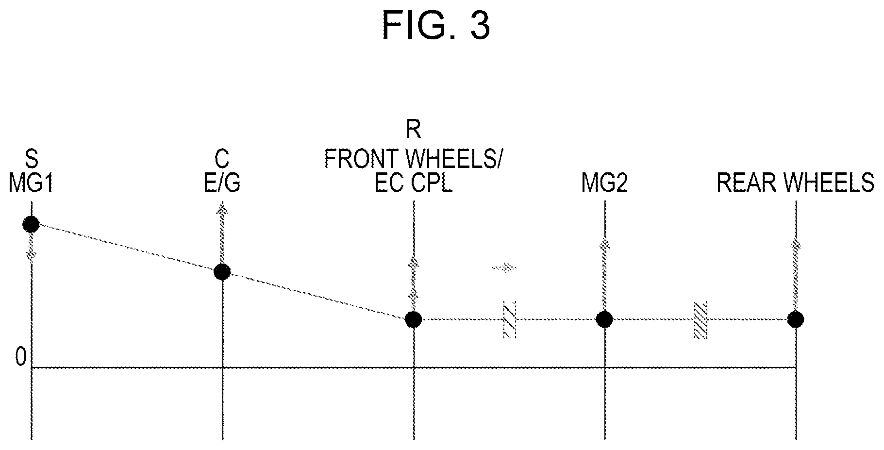 Patent US12472923 Figure 3 – Hybrid all-wheel-drive vehicle