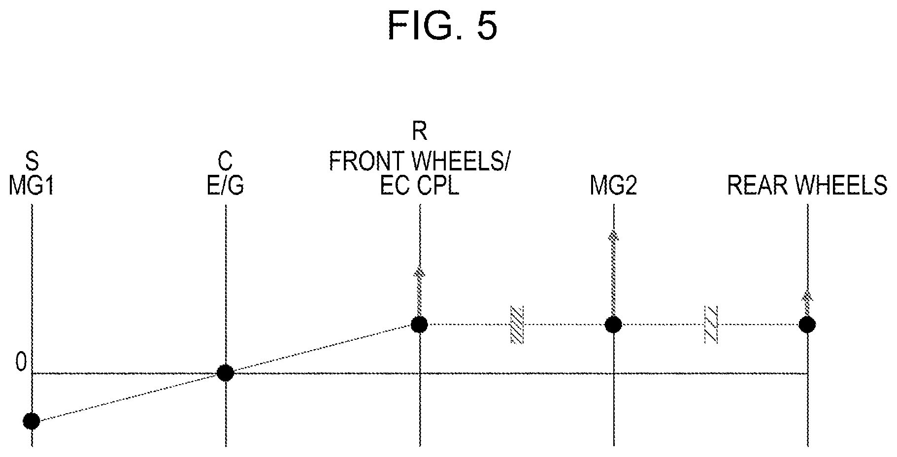 Patent US12472923 Figure 5 – Hybrid all-wheel-drive vehicle
