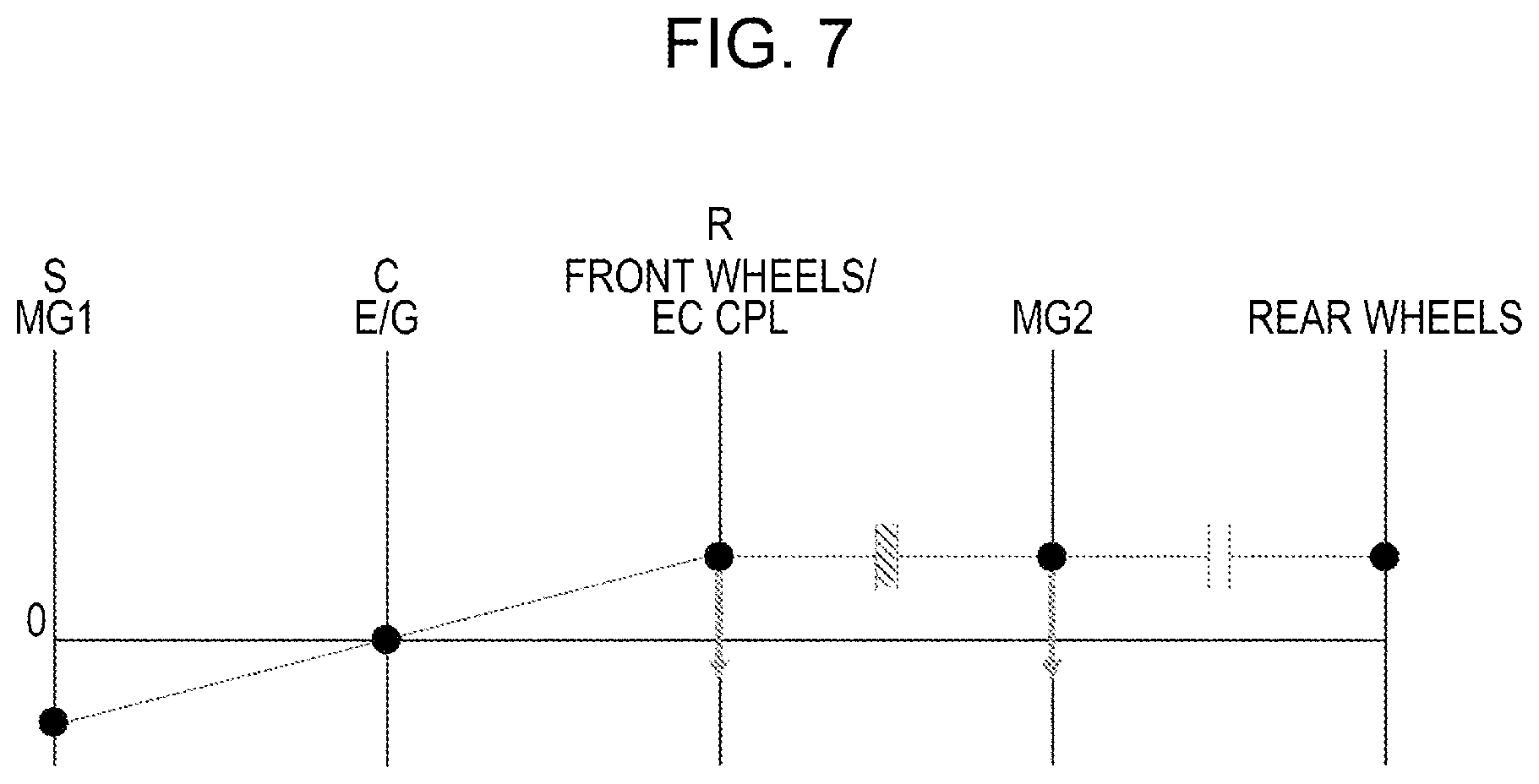 Patent US12472923 Figure 7 – Hybrid all-wheel-drive vehicle