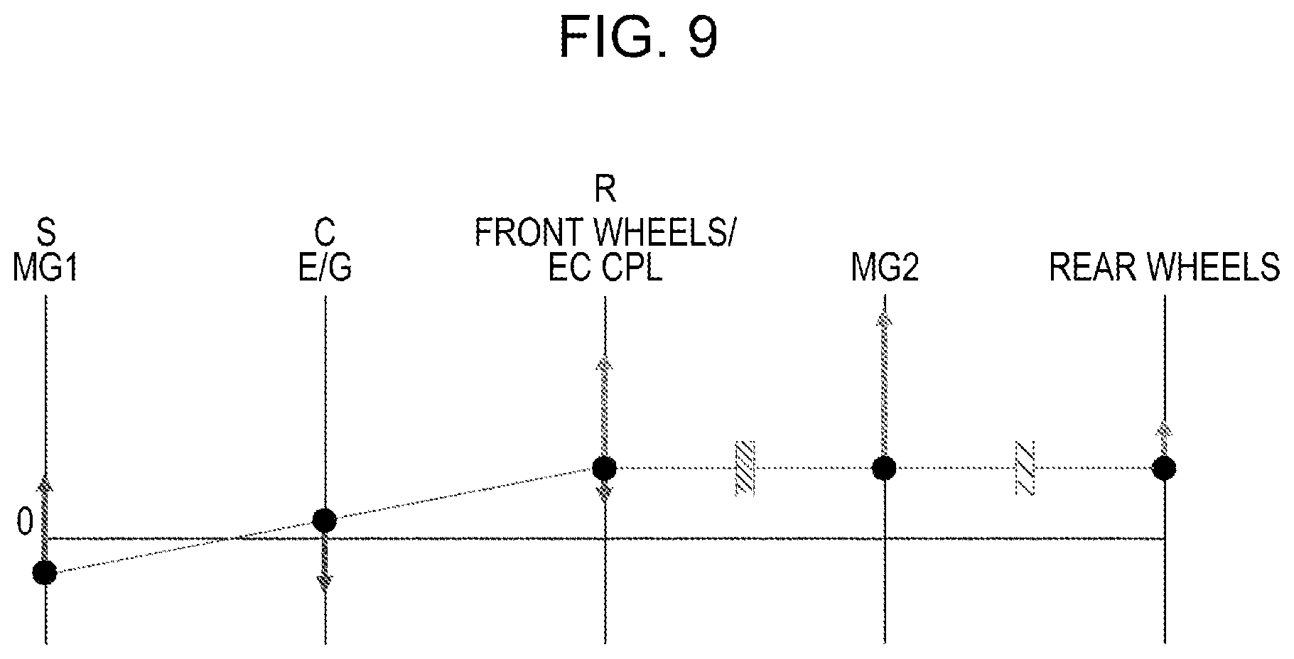 Patent US12472923 Figure 9 – Hybrid all-wheel-drive vehicle