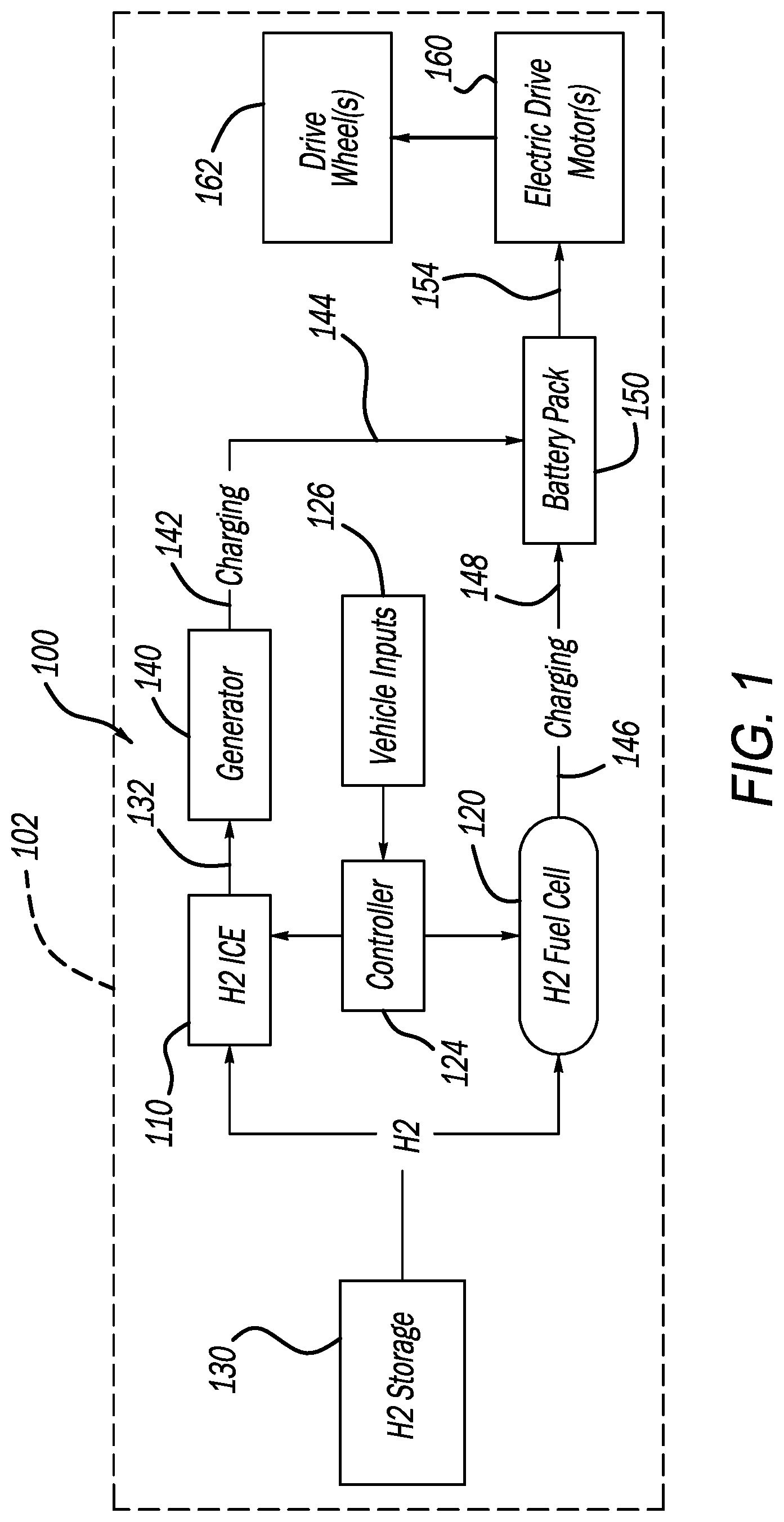 Patent US12472927 Figure 1 – Hydrogen hybrid propulsion system
