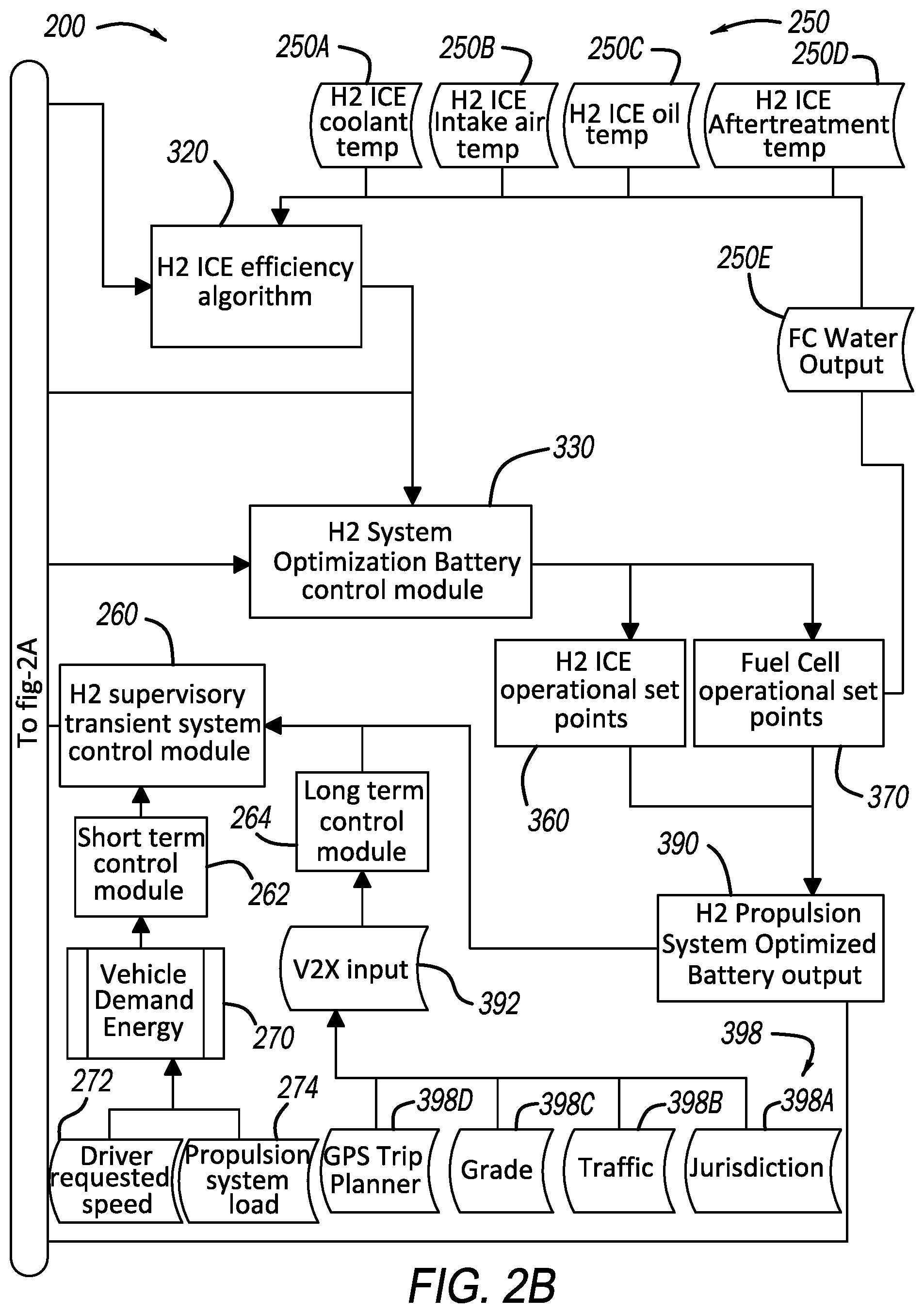 Patent US12472927 Figure 3 – Hydrogen hybrid propulsion system