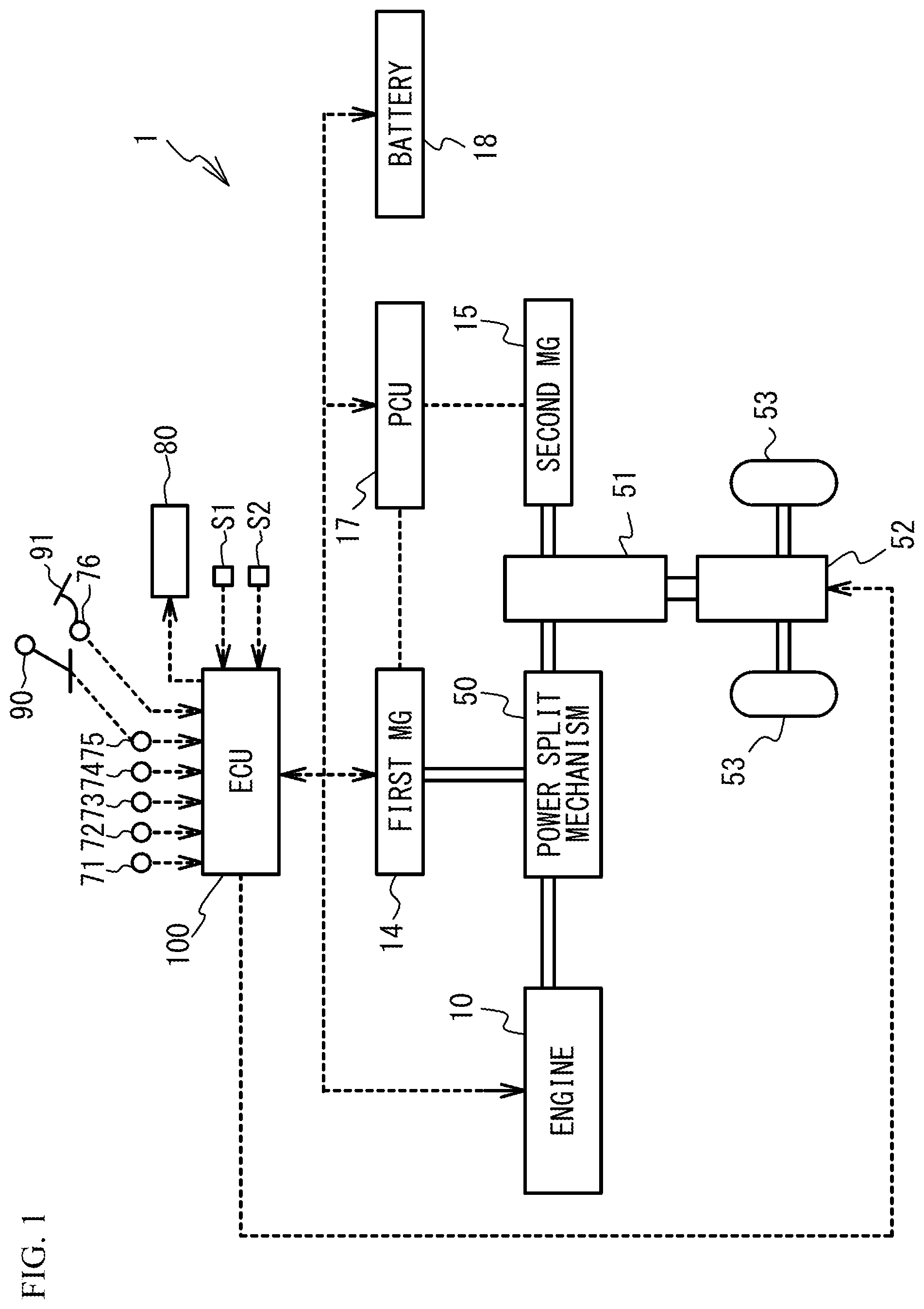 Patent US12472930 Figure 1 – Control device for hybrid vehicle
