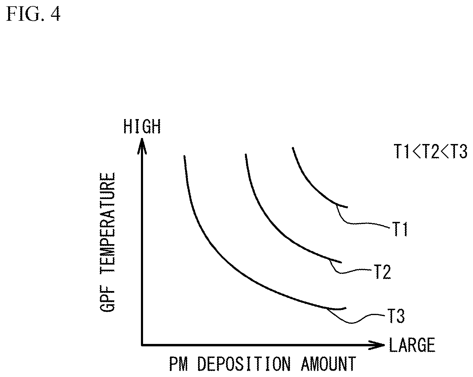 Patent US12472930 Figure 4 – Control device for hybrid vehicle