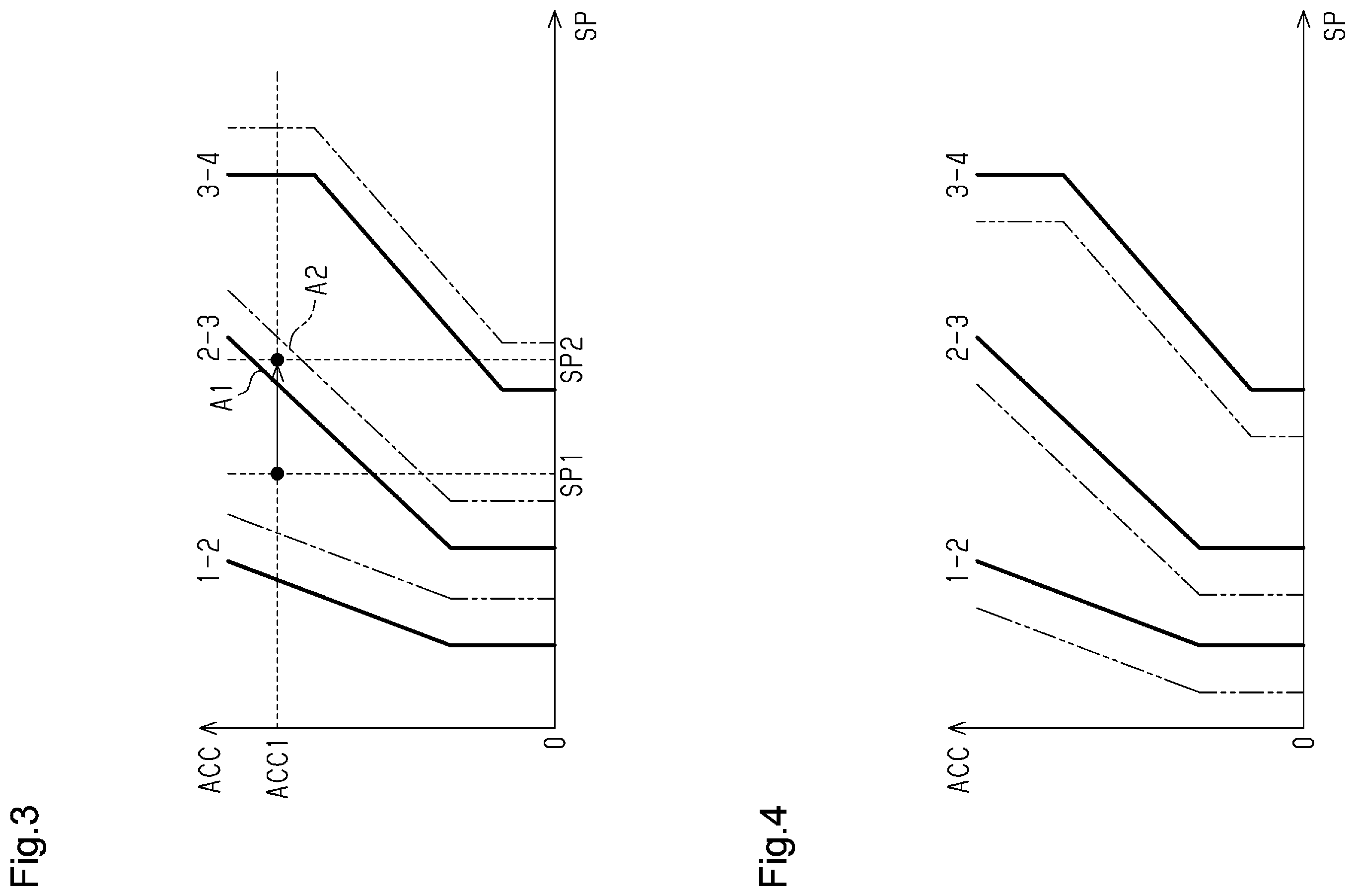Patent US12472931 Figure 2 – Controller and control method for vehicle