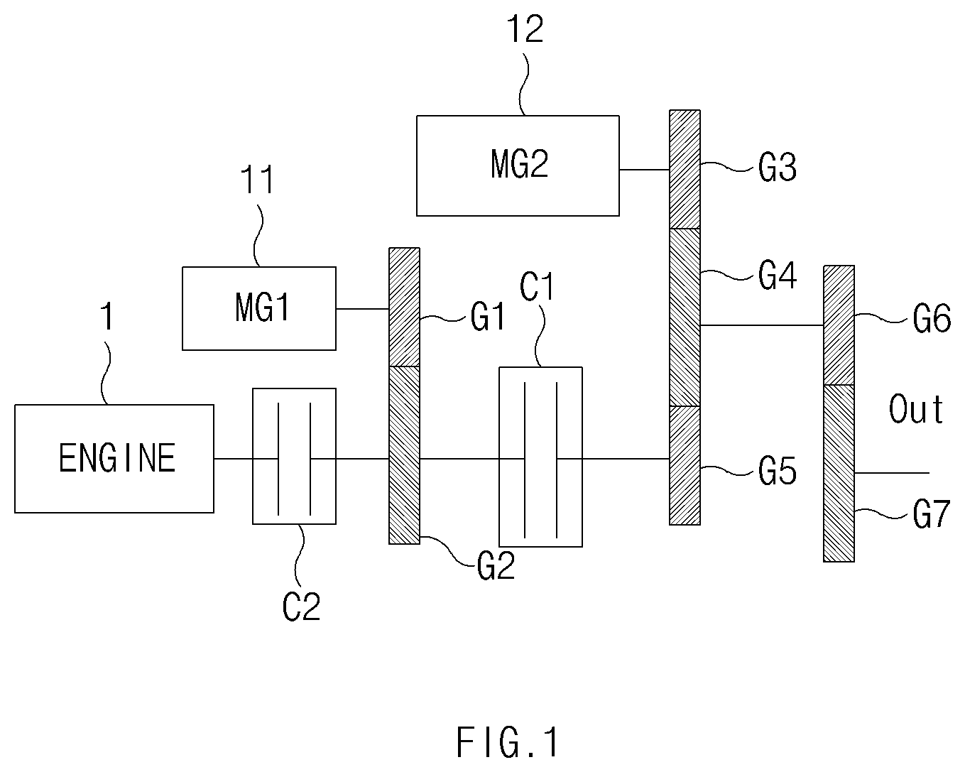 Patent US12472932 Figure 1 – Hybrid electric vehicle and method for controlling the same