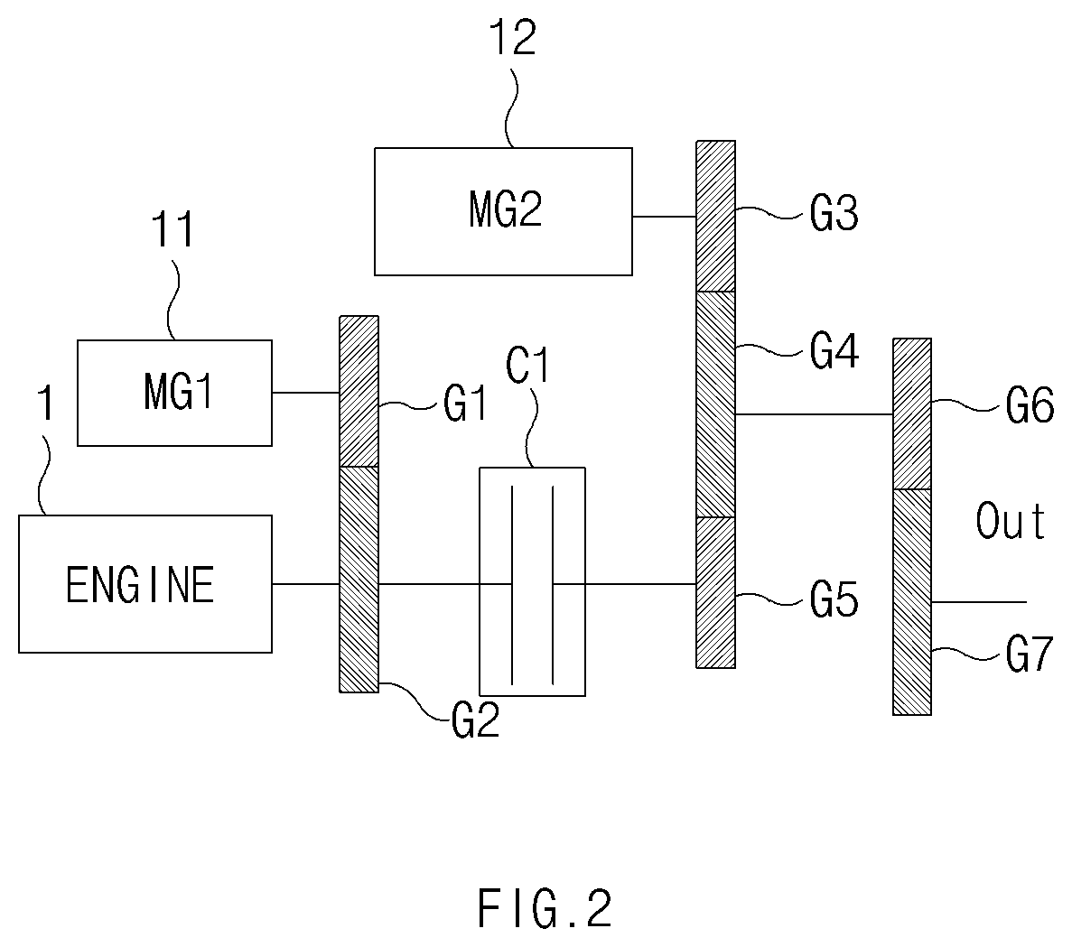 Patent US12472932 Figure 2 – Hybrid electric vehicle and method for controlling the same