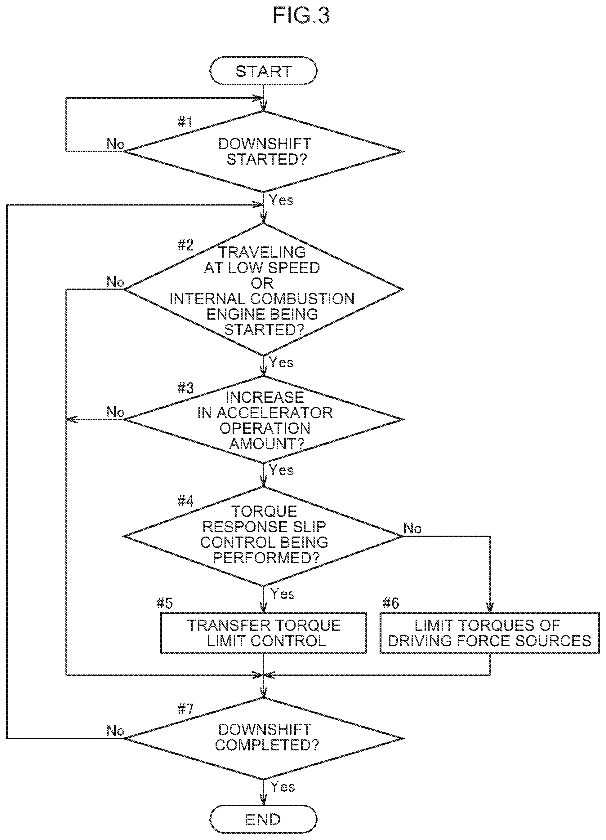 Patent US12472933 Figure 3 – Vehicle drive device