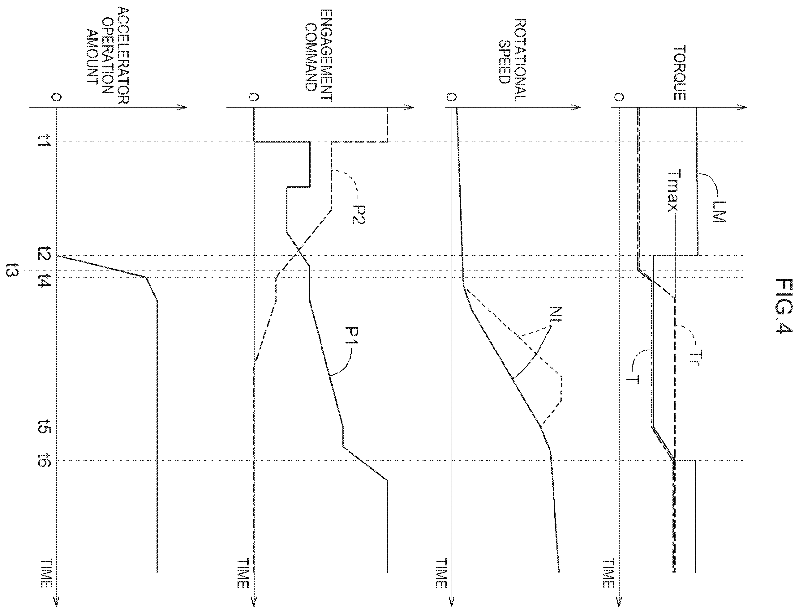 Patent US12472933 Figure 4 – Vehicle drive device