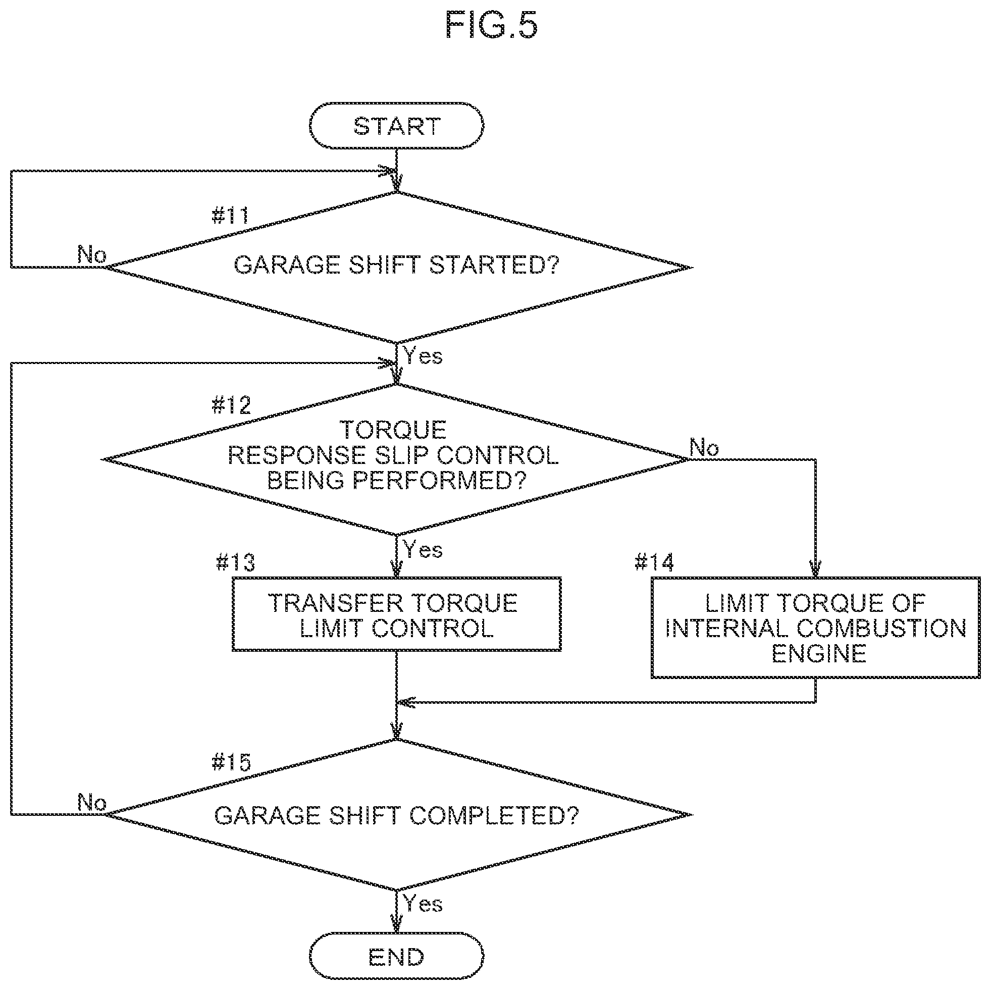 Patent US12472933 Figure 5 – Vehicle drive device