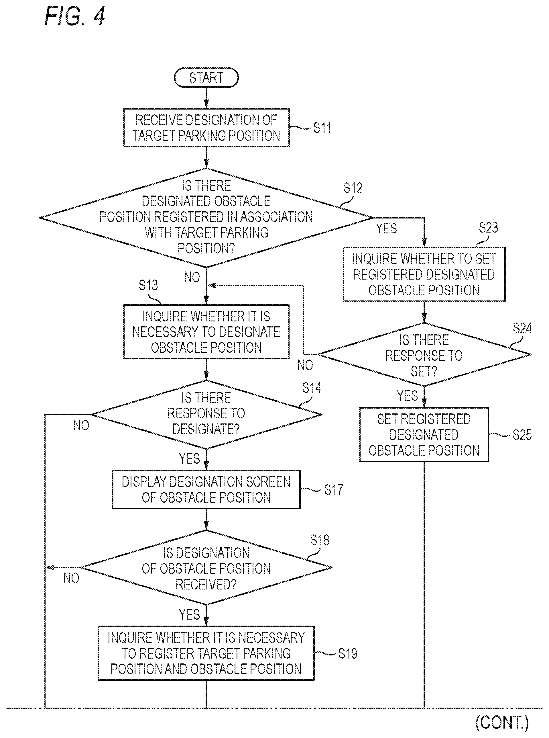 Patent US12472935 Figure 4 – Control device, control method, and computer-readable recording medium