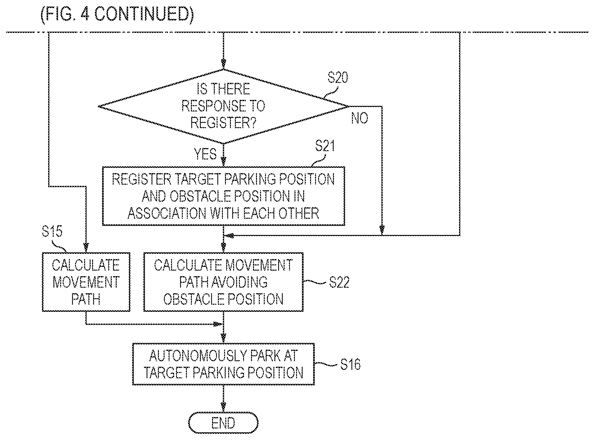 Patent US12472935 Figure 5 – Control device, control method, and computer-readable recording medium