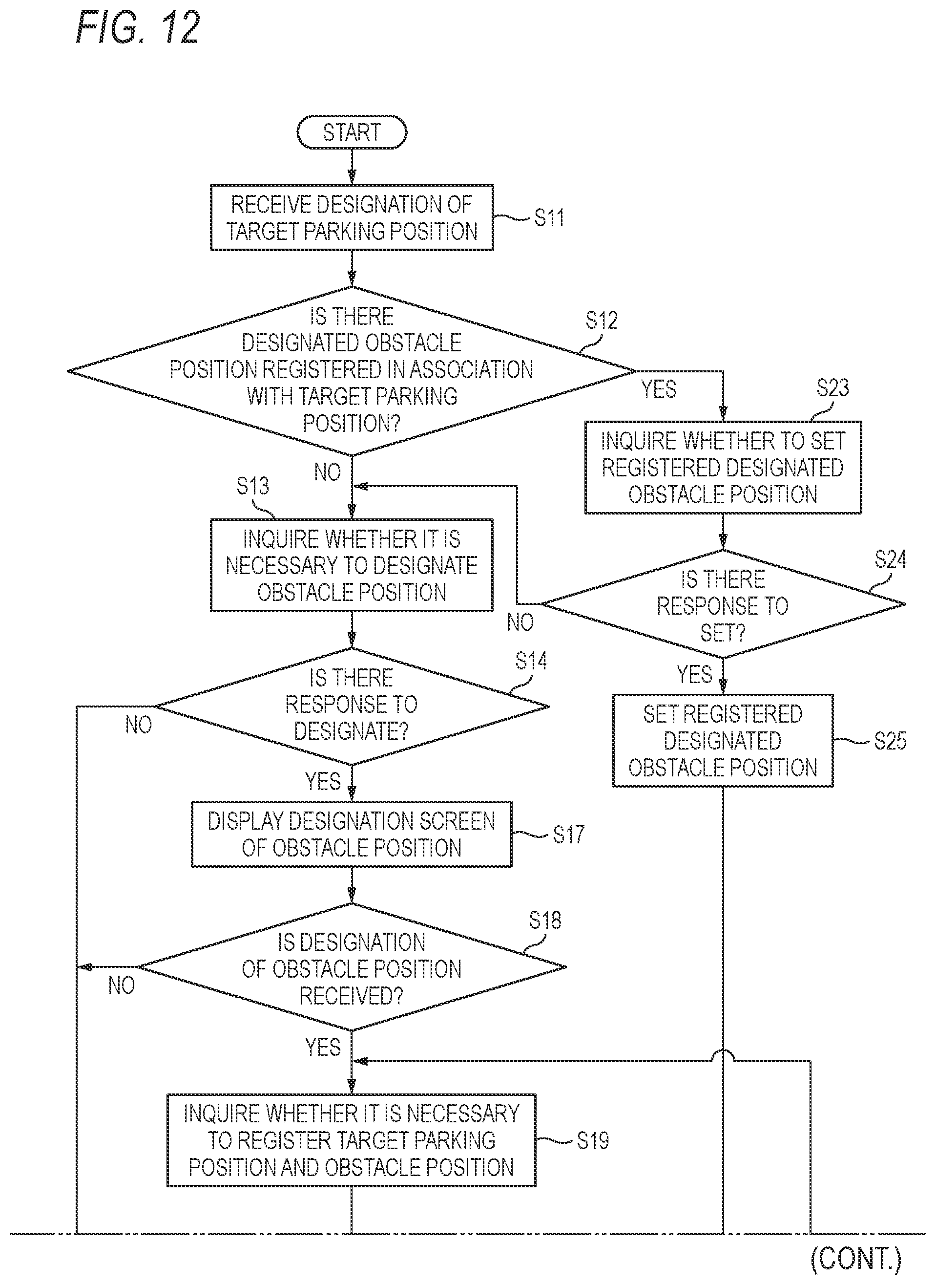 Patent US12472935 Figure 12 – Control device, control method, and computer-readable recording medium