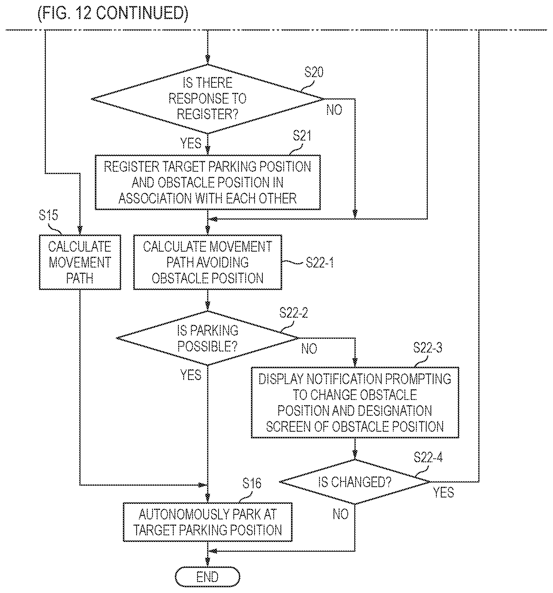Patent US12472935 Figure 13 – Control device, control method, and computer-readable recording medium
