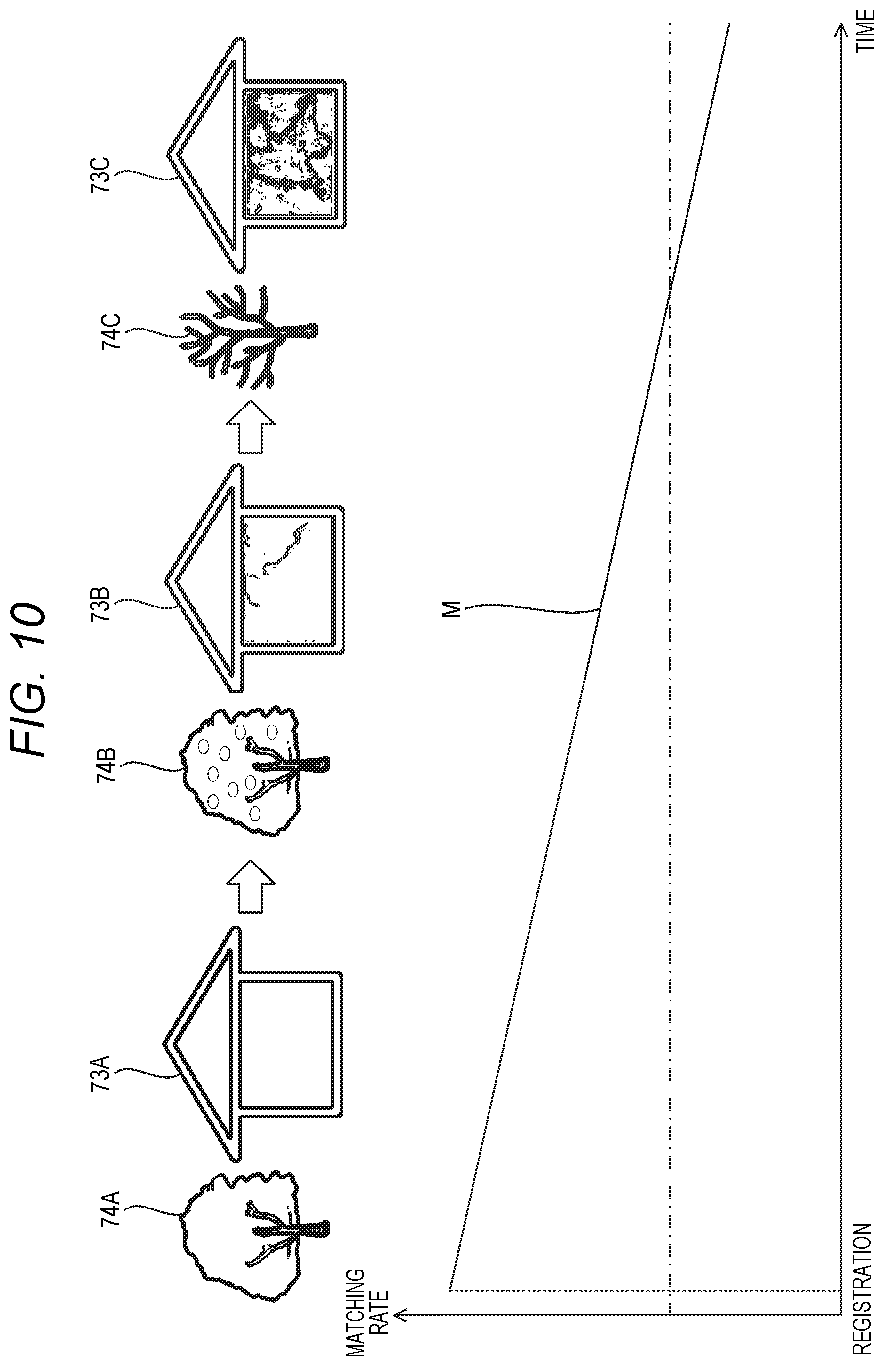 Patent US12472938 Figure 9 – Moving body control device, moving body control method, and moving body storage medium