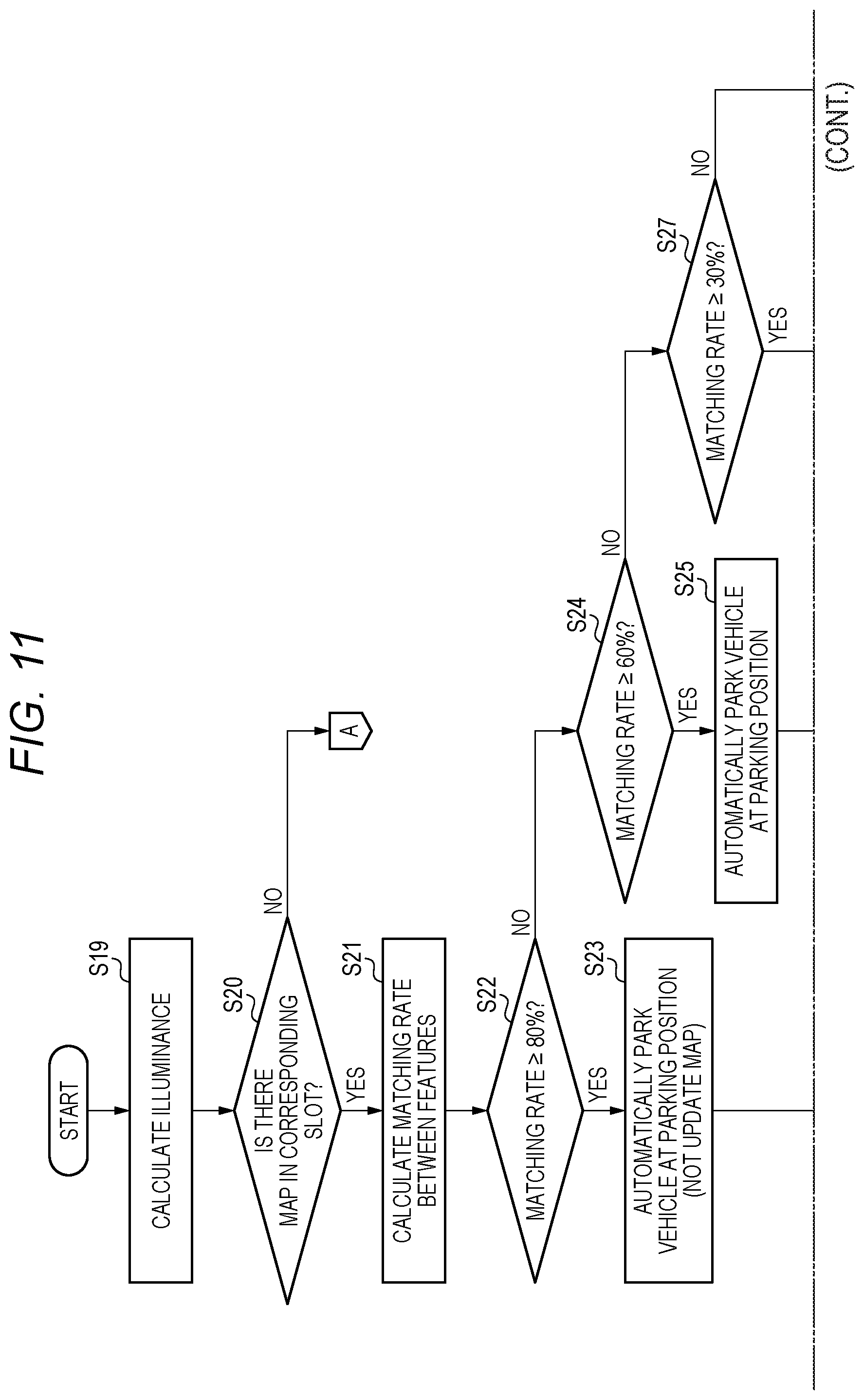 Patent US12472938 Figure 10 – Moving body control device, moving body control method, and moving body storage medium
