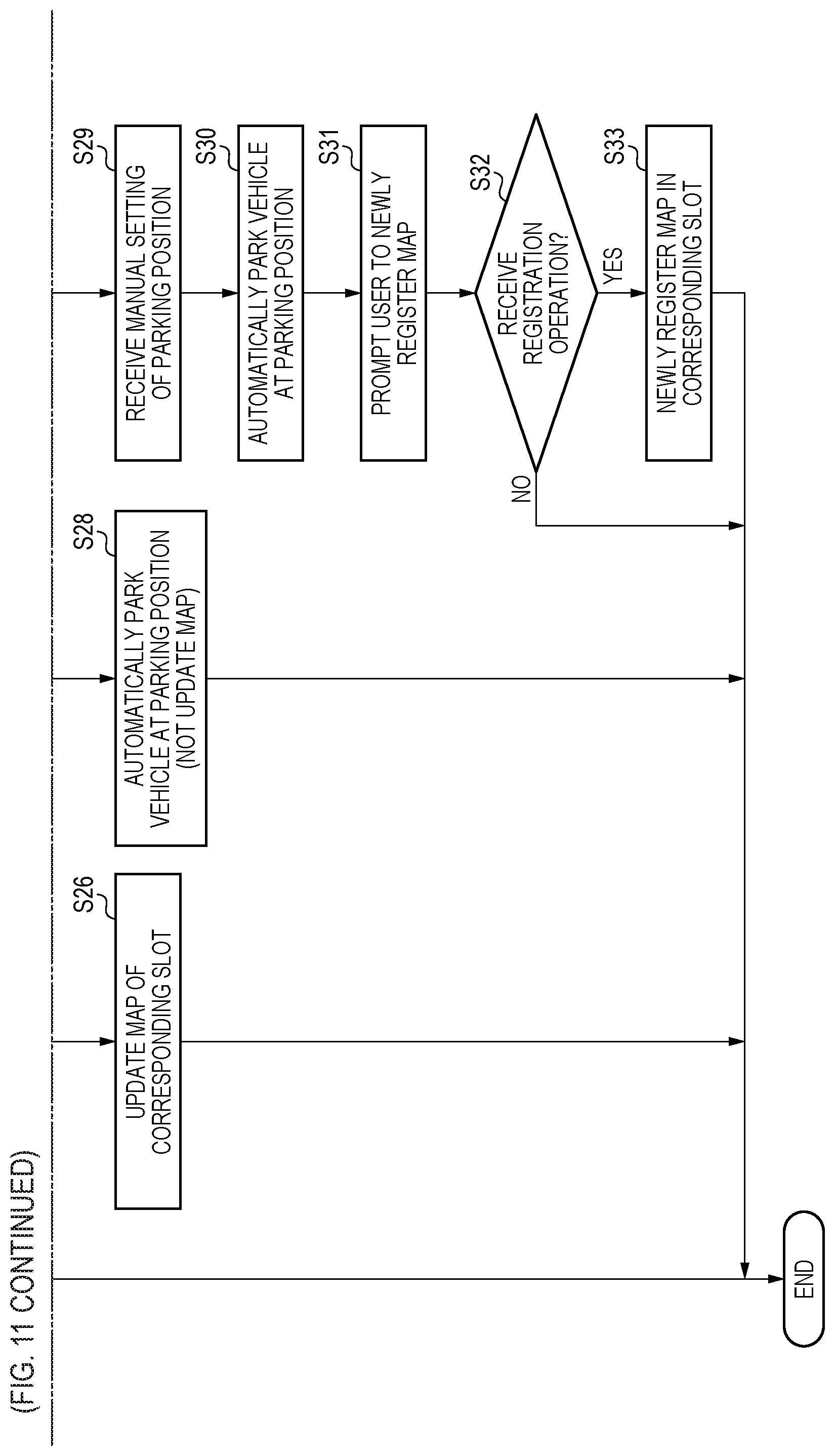 Patent US12472938 Figure 11 – Moving body control device, moving body control method, and moving body storage medium