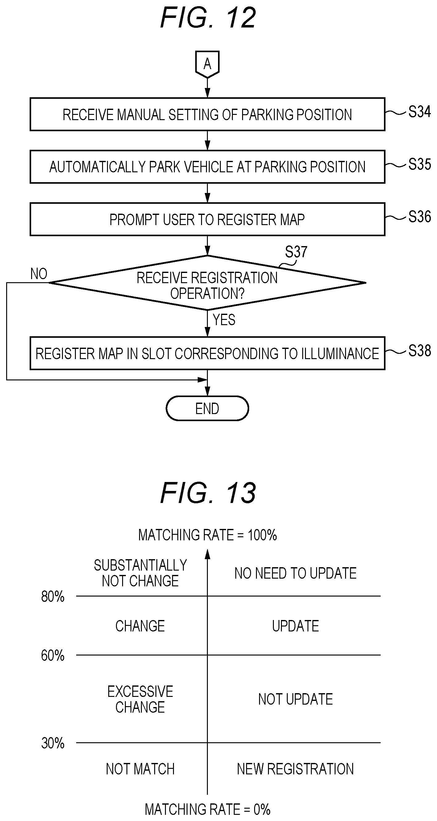 Patent US12472938 Figure 12 – Moving body control device, moving body control method, and moving body storage medium
