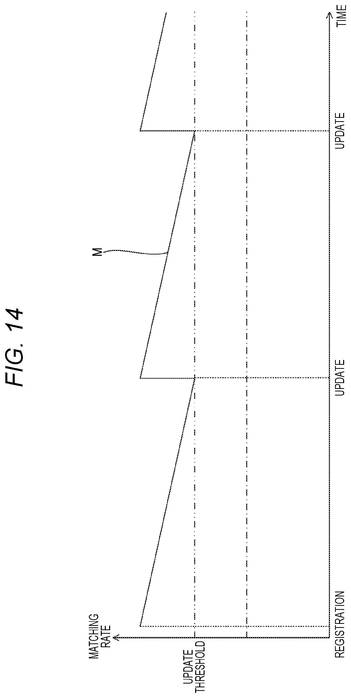 Patent US12472938 Figure 13 – Moving body control device, moving body control method, and moving body storage medium