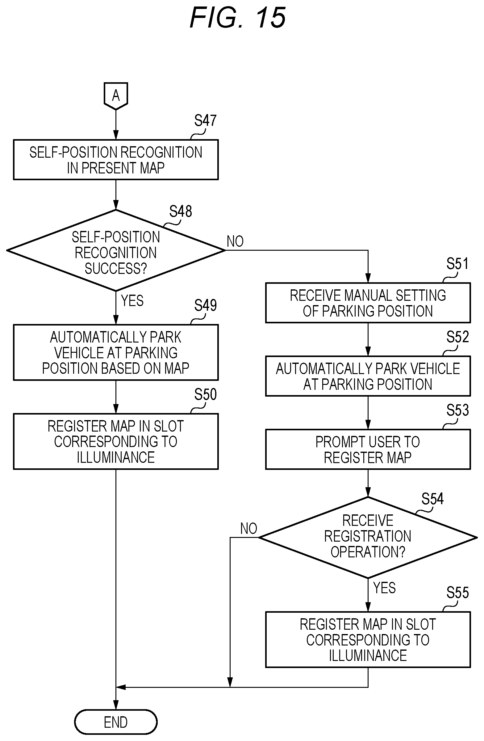 Patent US12472938 Figure 14 – Moving body control device, moving body control method, and moving body storage medium