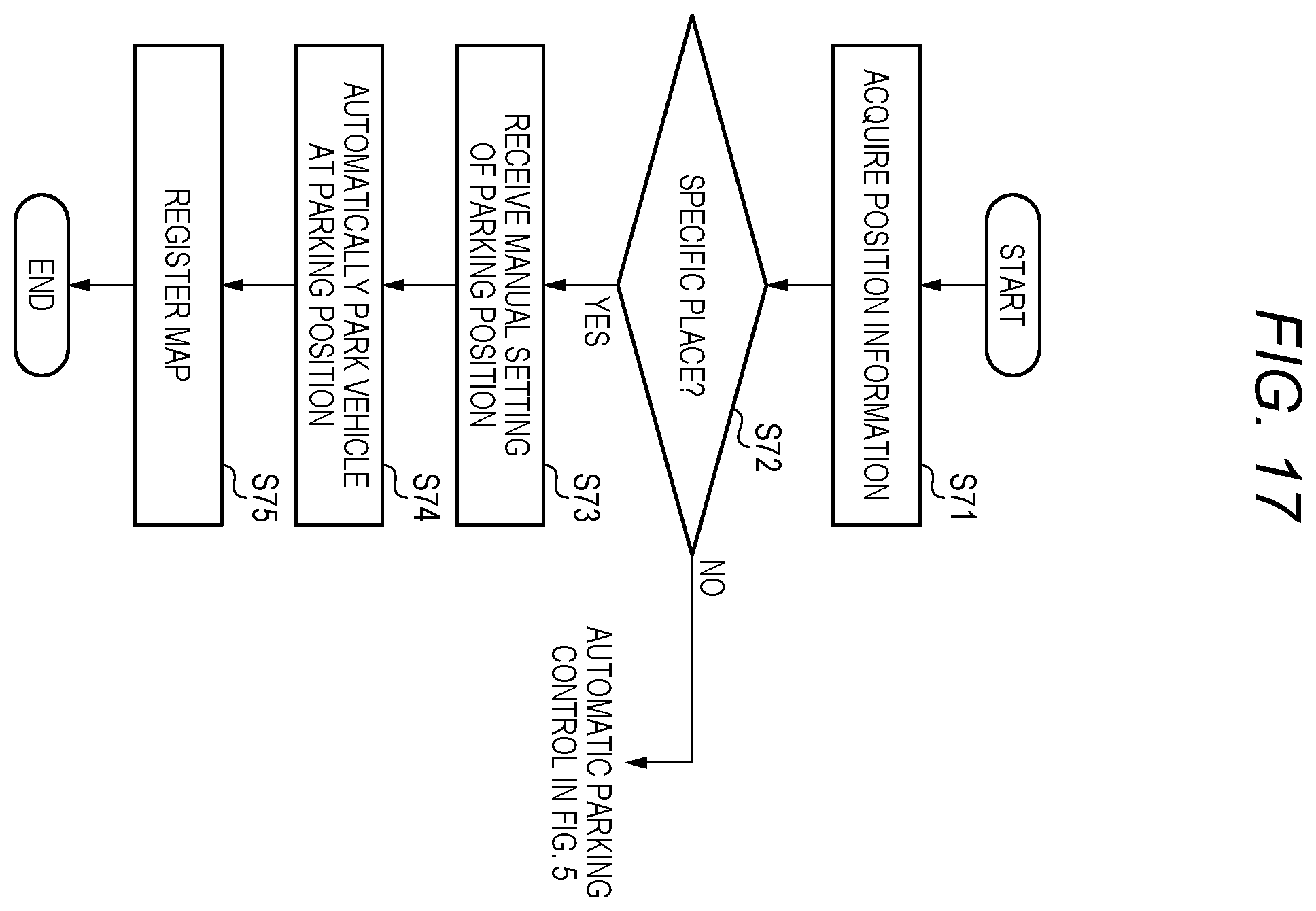 Patent US12472938 Figure 16 – Moving body control device, moving body control method, and moving body storage medium